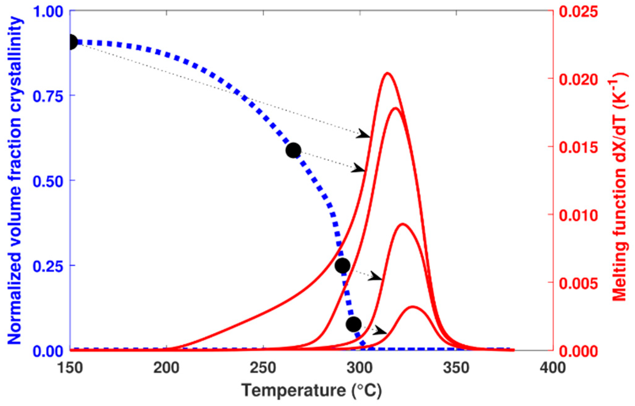 Polymers 16 01319 g010