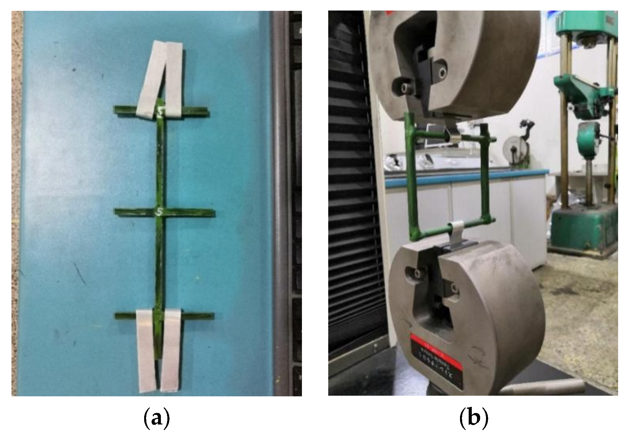 Sensors 22 03645 g001