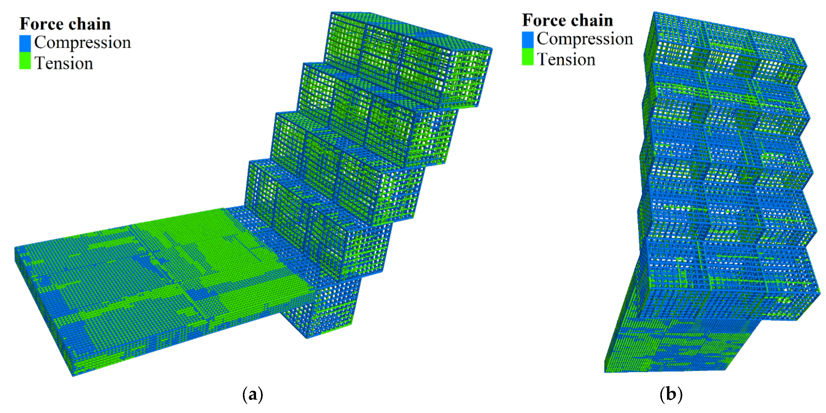 Sensors 22 03645 g017
