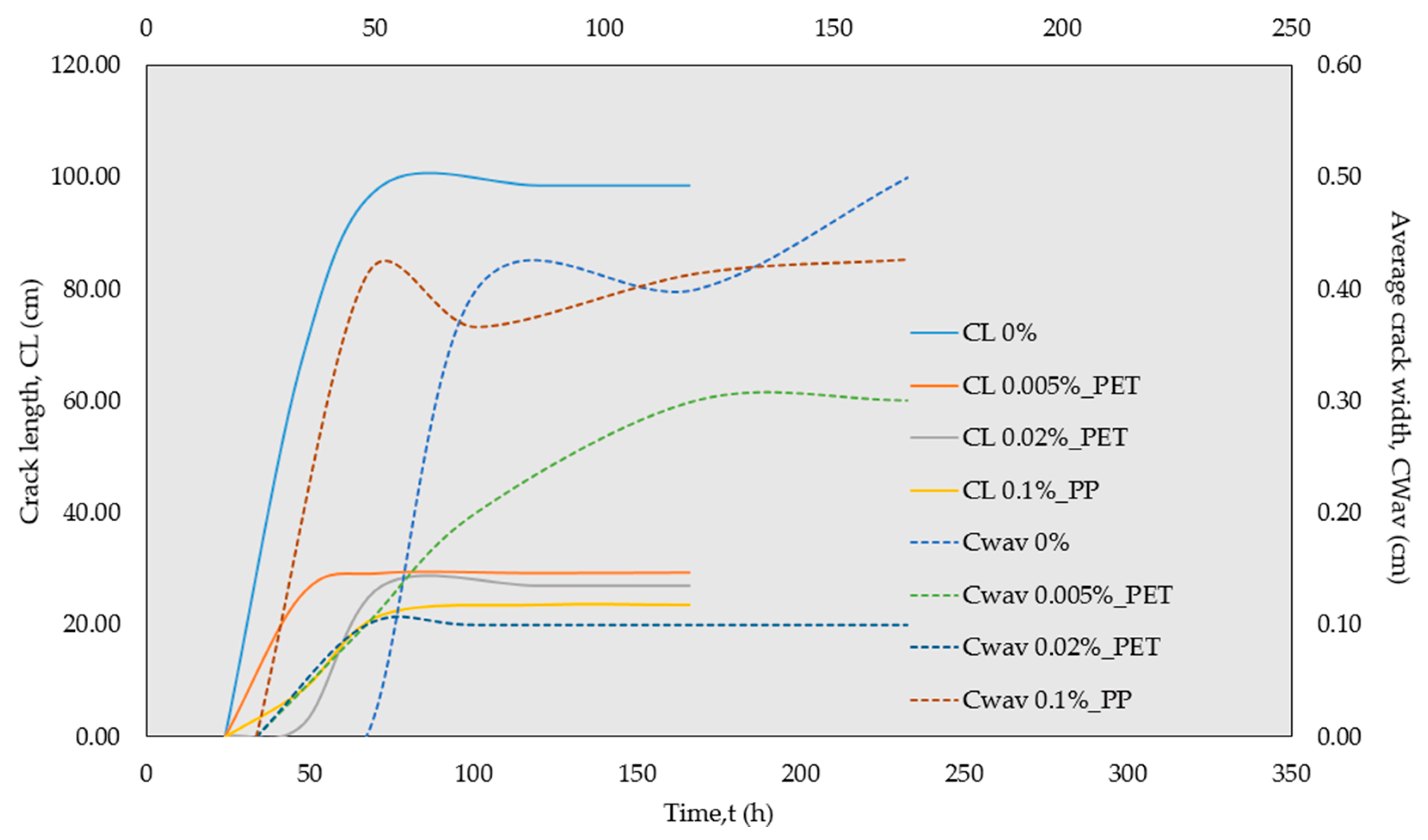 Sustainability 16 03853 g014