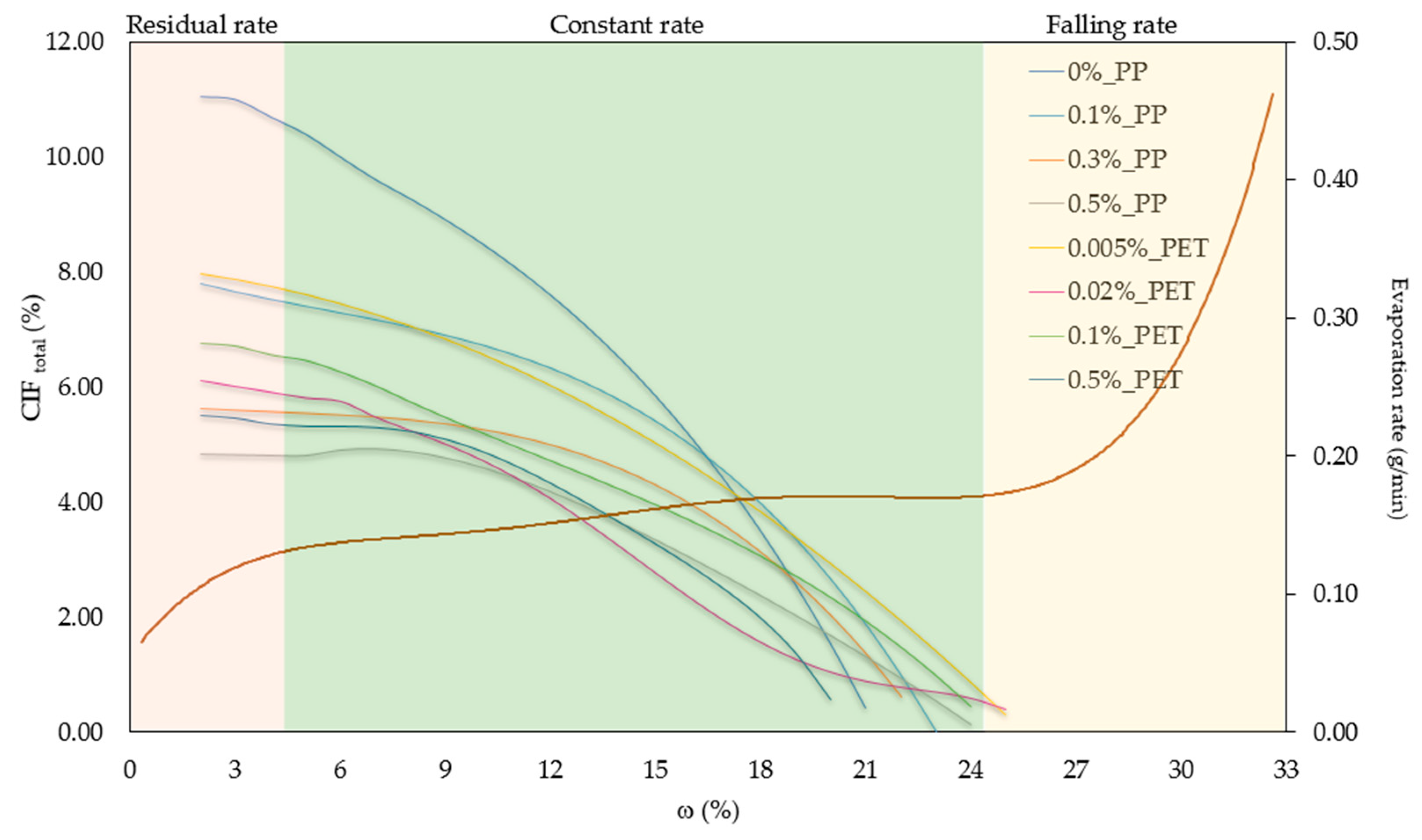 Sustainability 16 03853 g017