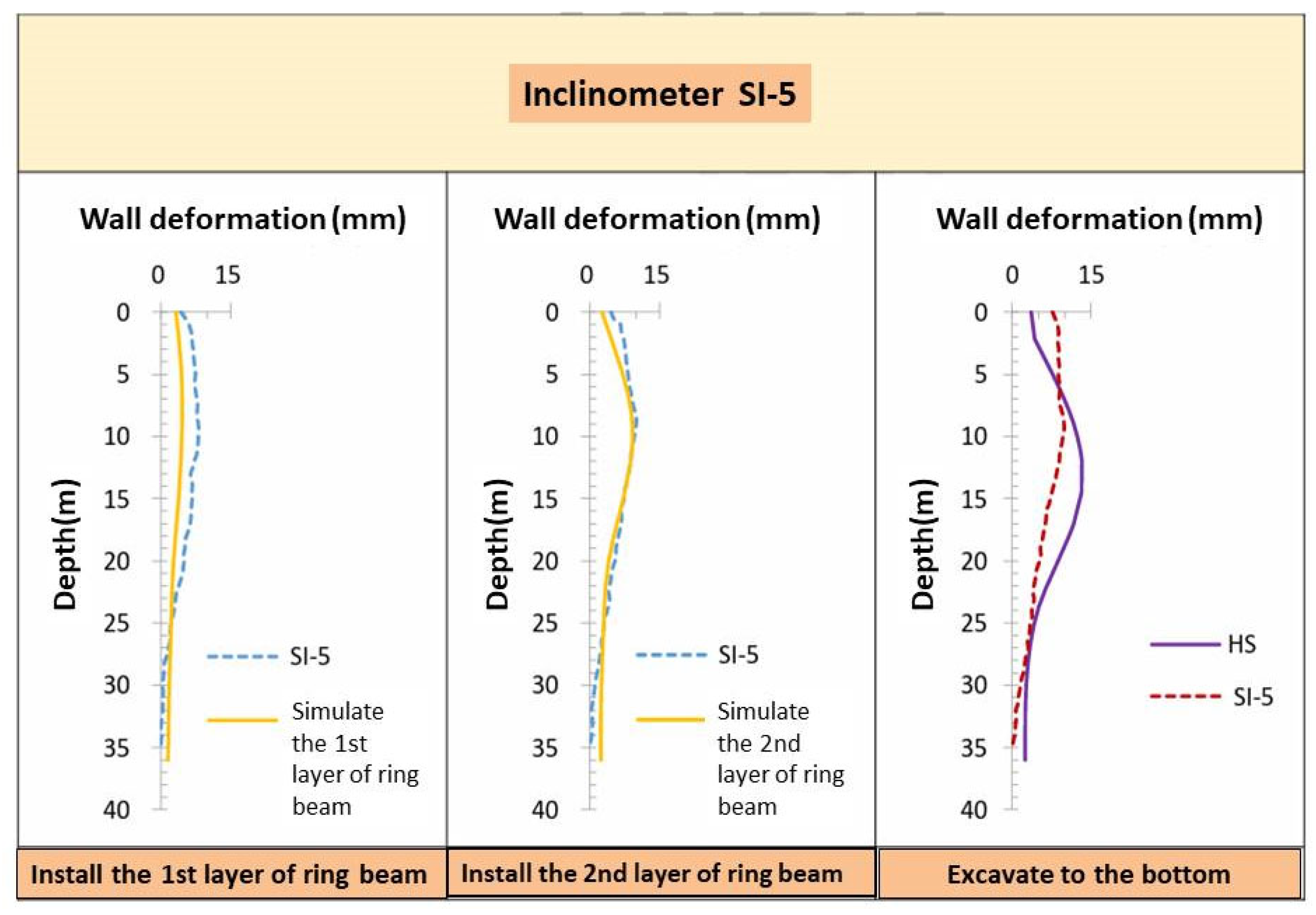 Symmetry 16 00524 g015