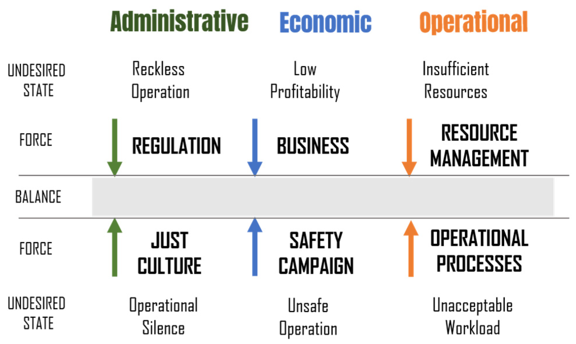 Systems 12 00178 g002