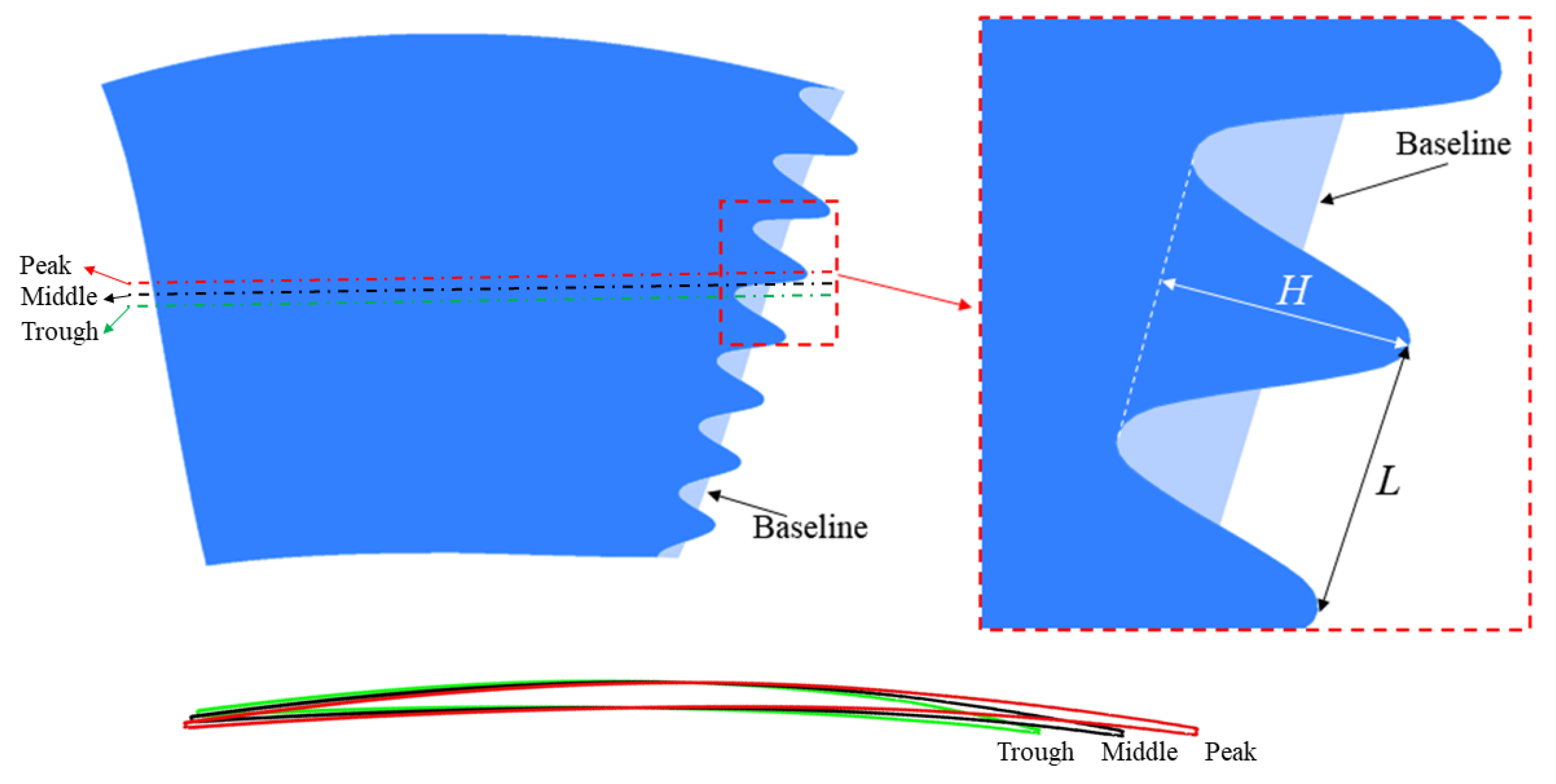 Aerospace 11 00374 g002