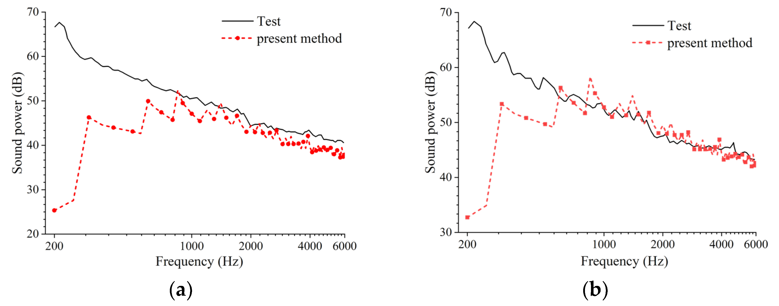 Aerospace 11 00374 g008