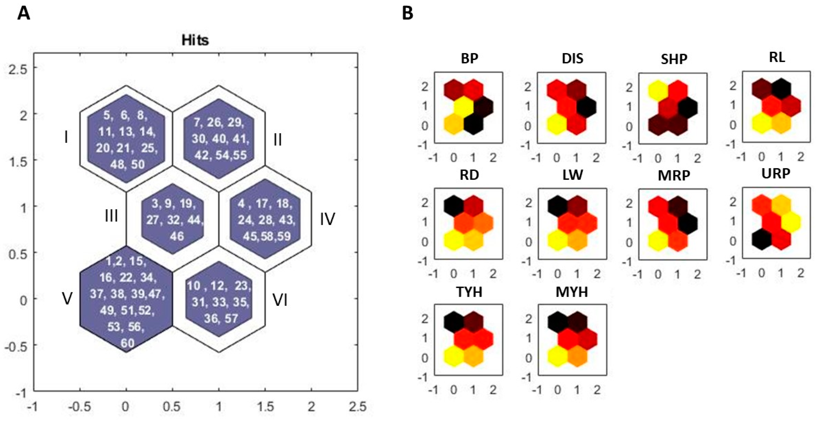 Agriculture 14 00710 g003