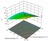 Agriculture 14 00743 i034