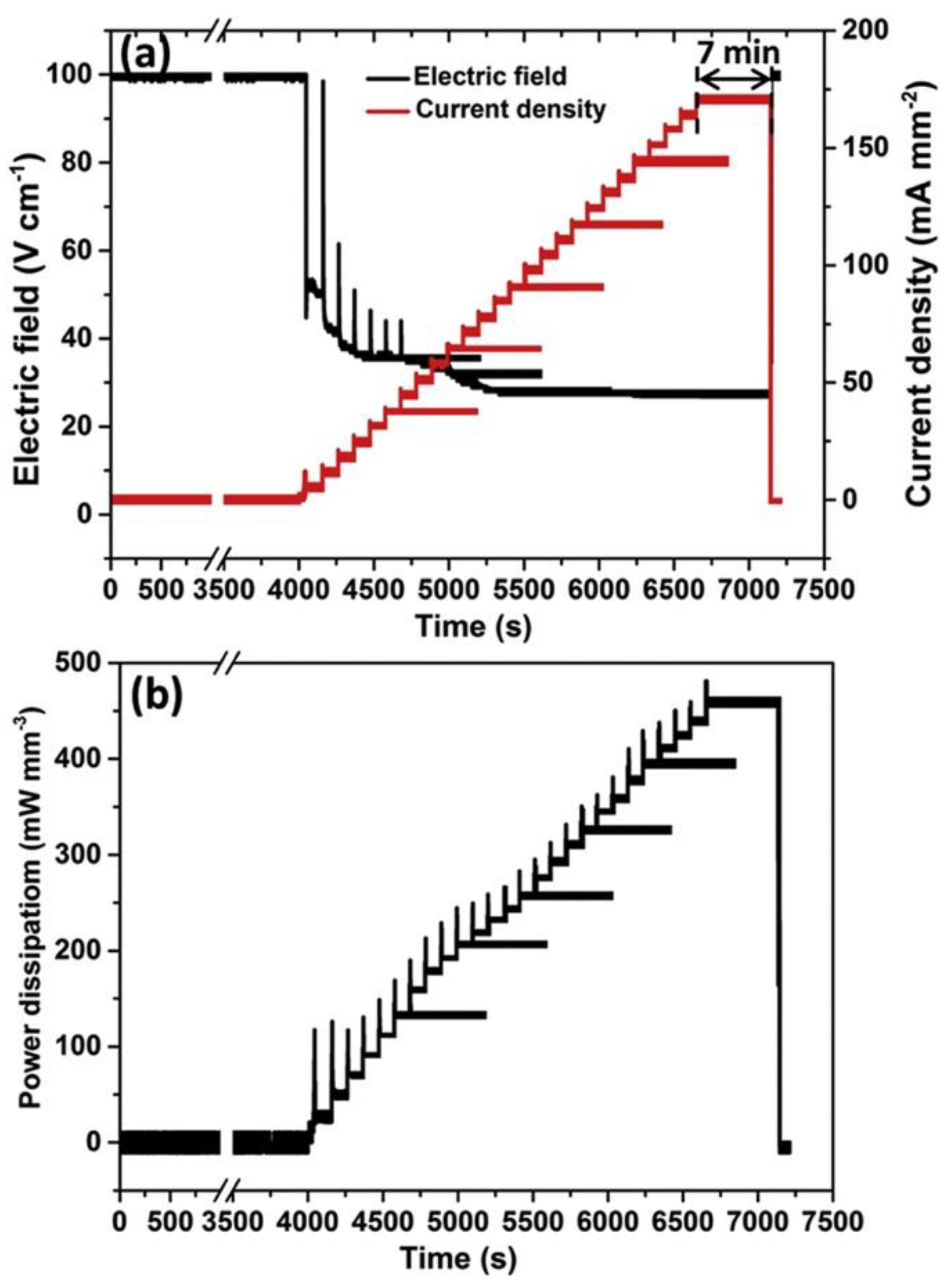 Applsci 14 03953 g006