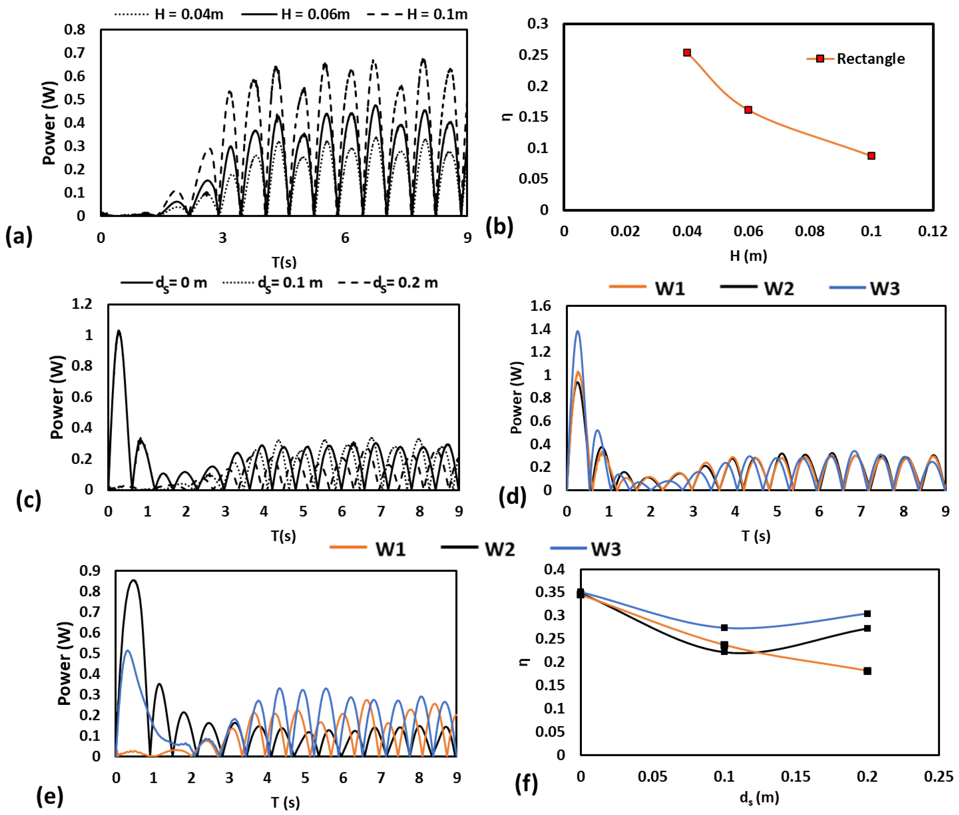 Applsci 14 04039 g012