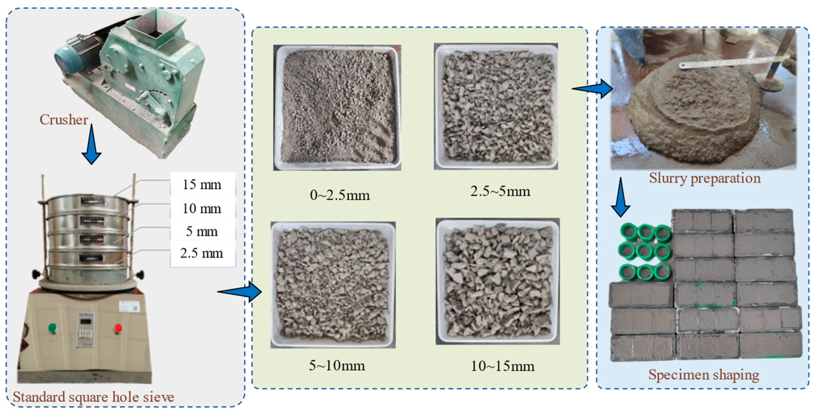 Applsci 14 04060 g003