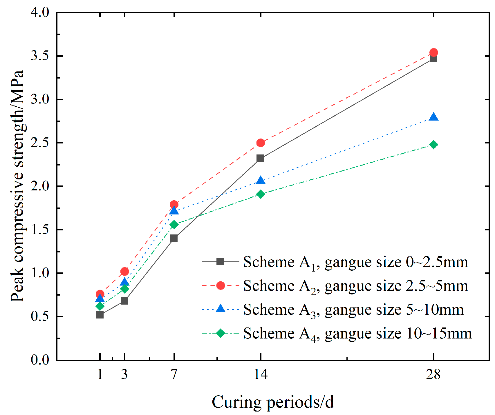 Applsci 14 04060 g009