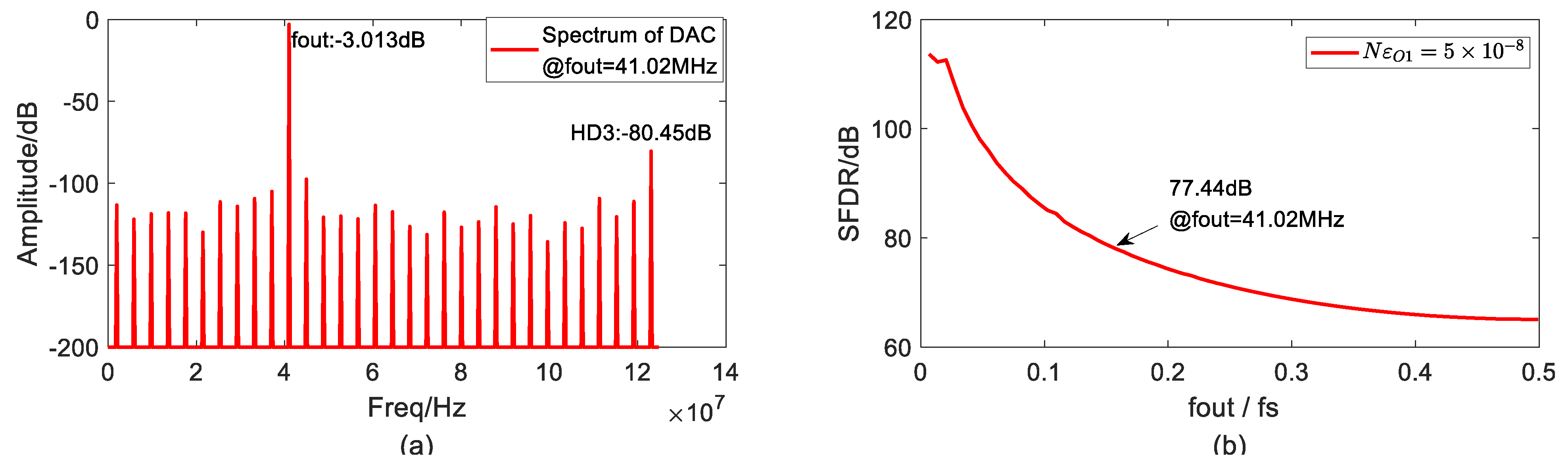 Electronics 13 01992 g004