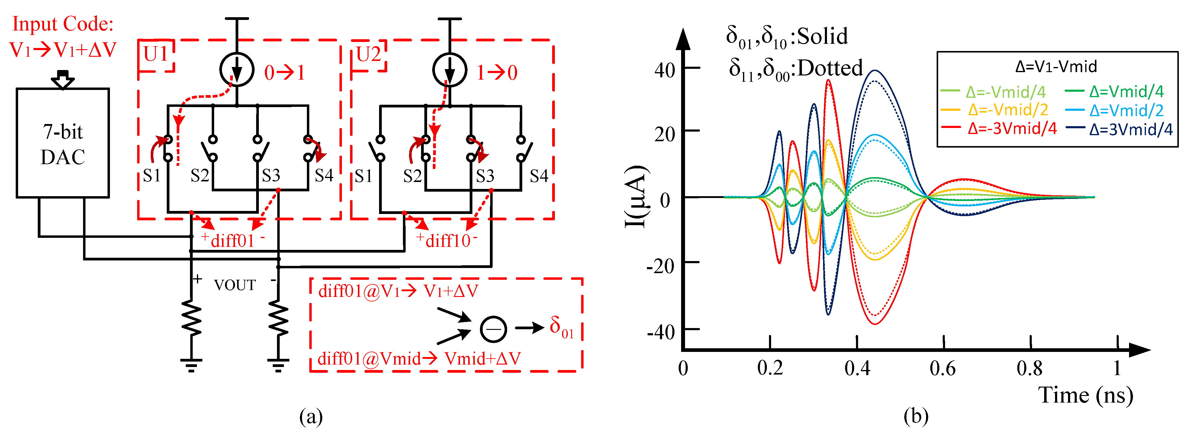 Electronics 13 01992 g005