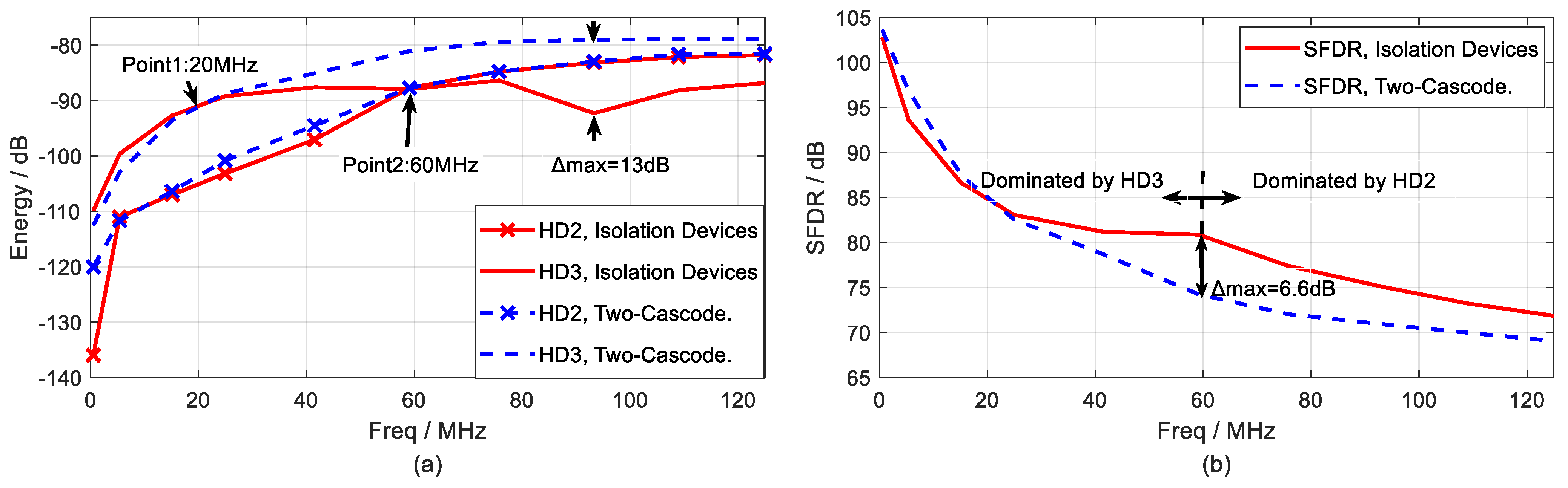 Electronics 13 01992 g011
