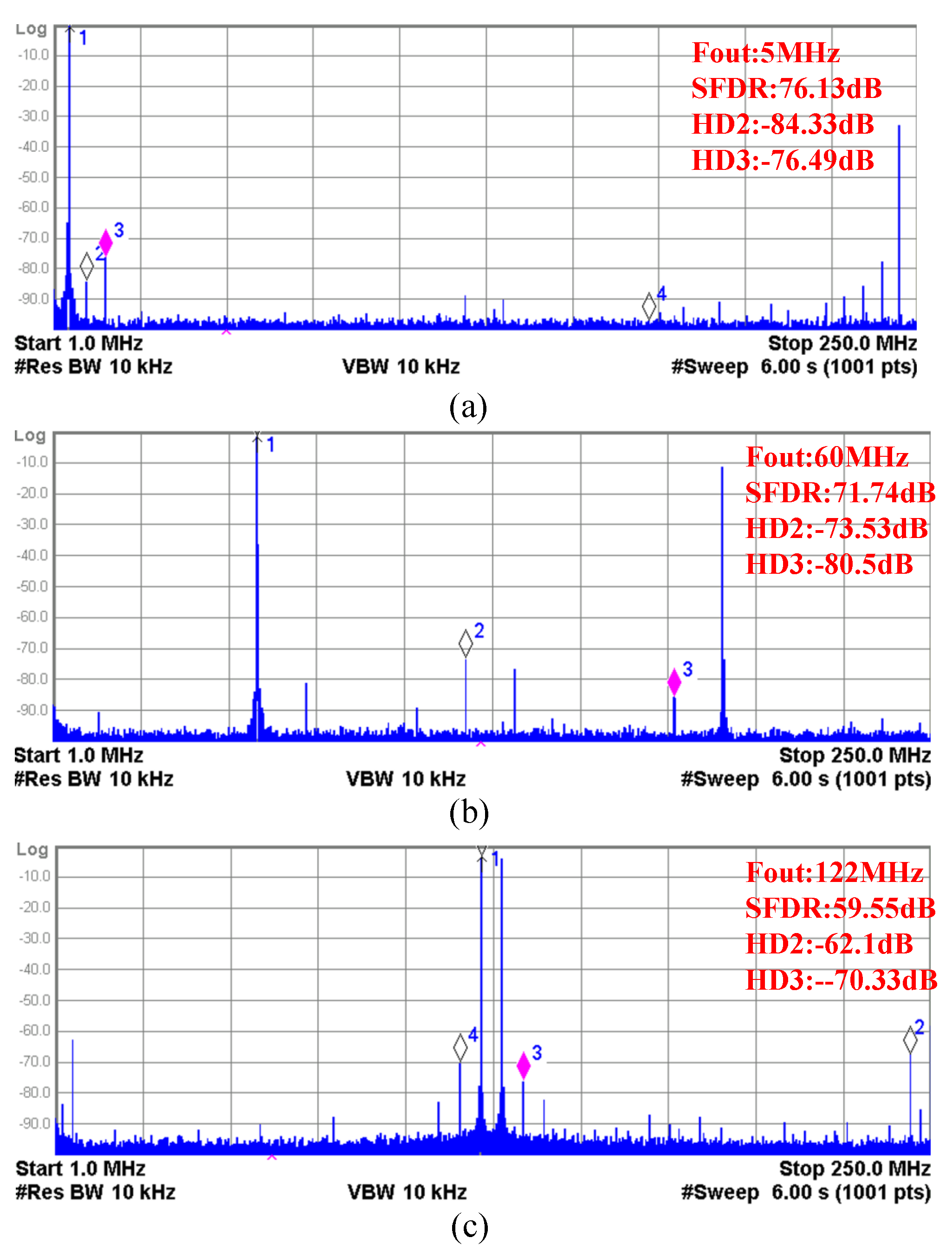 Electronics 13 01992 g015