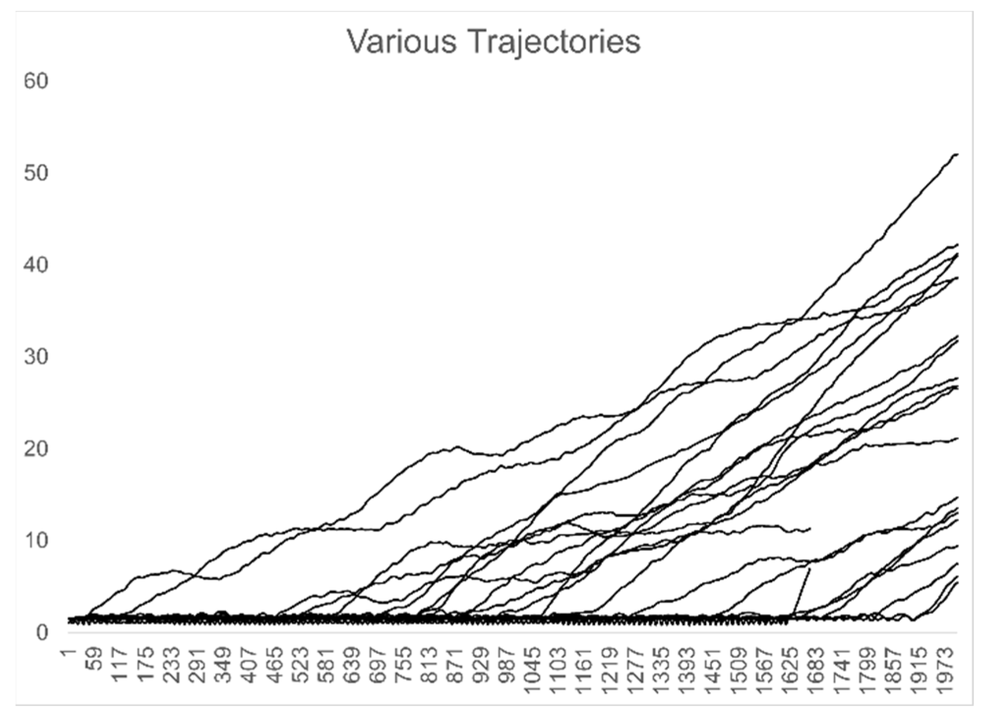 Energies 17 02433 g003