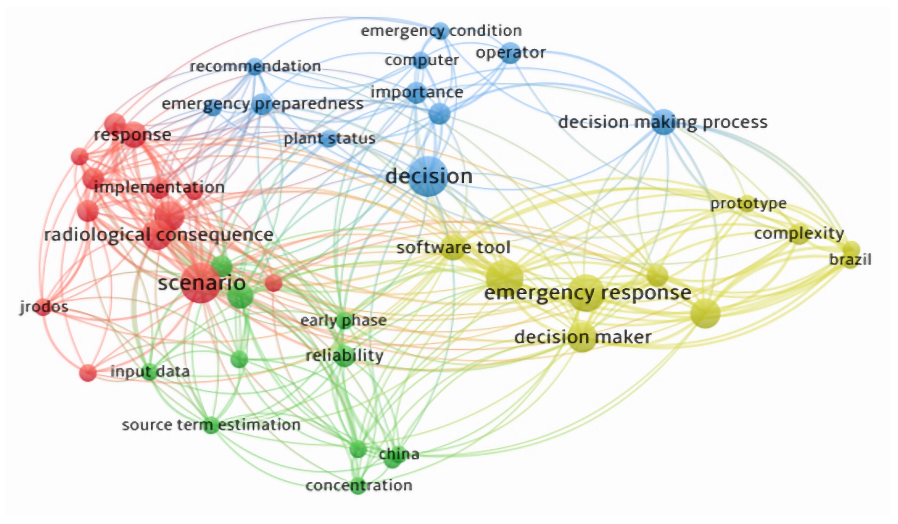 Energies 17 02439 g001