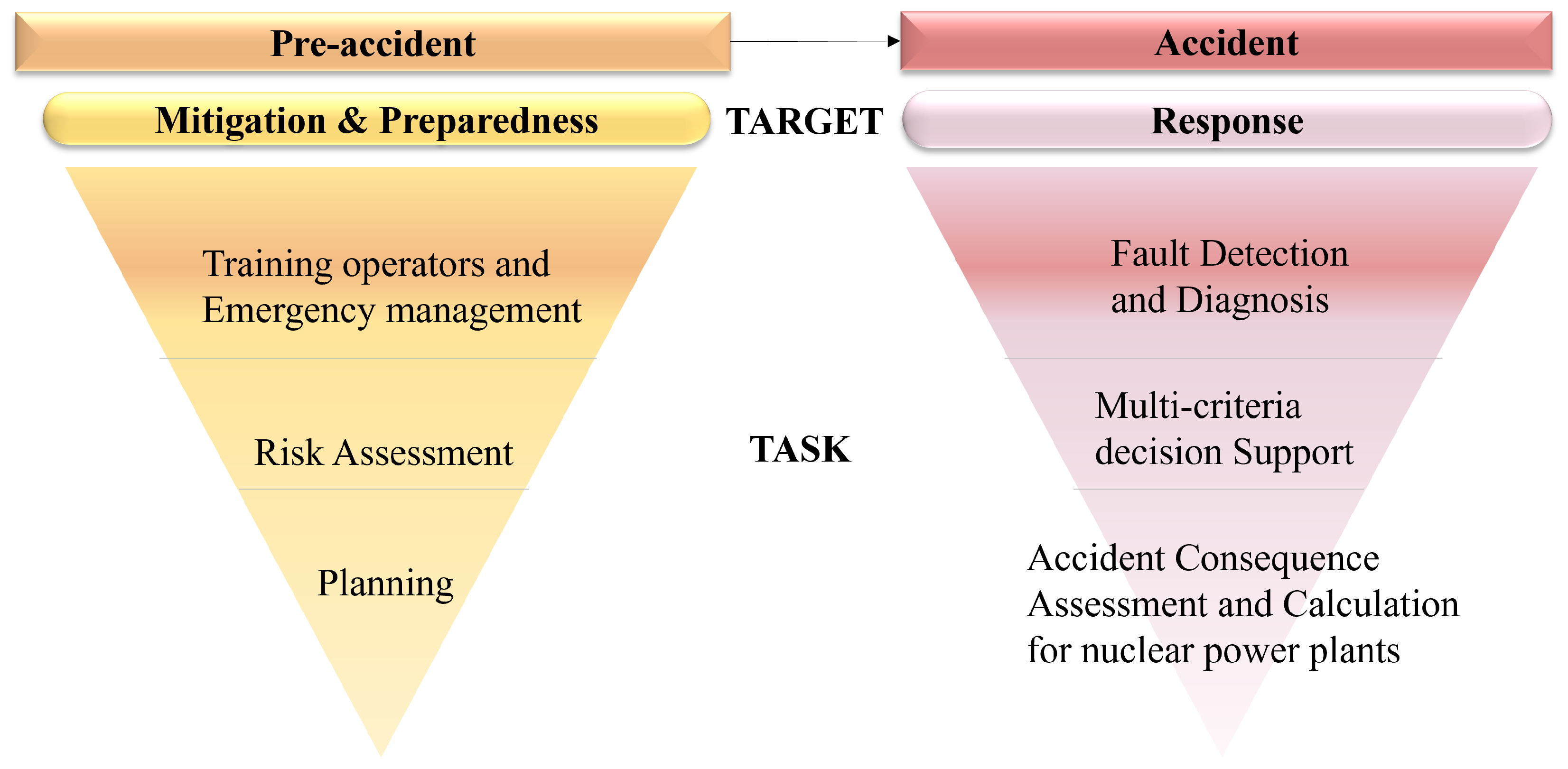 Energies 17 02439 g003