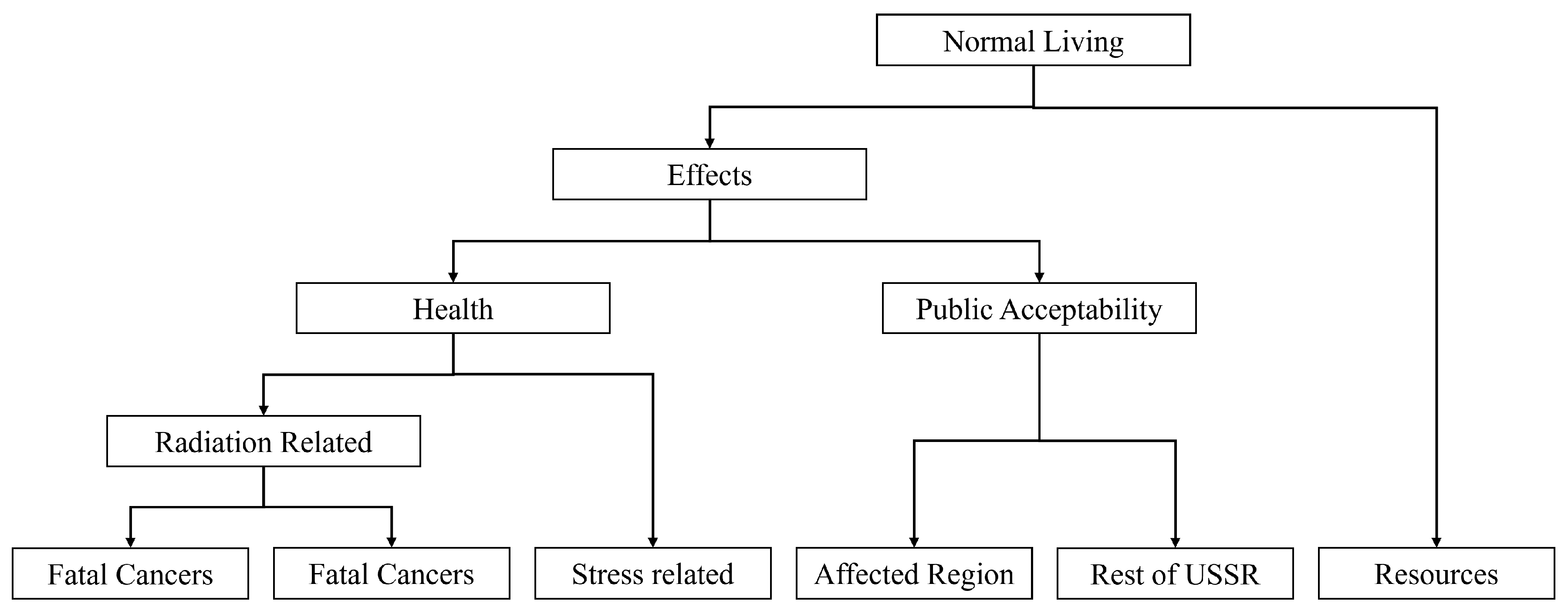Energies 17 02439 g008