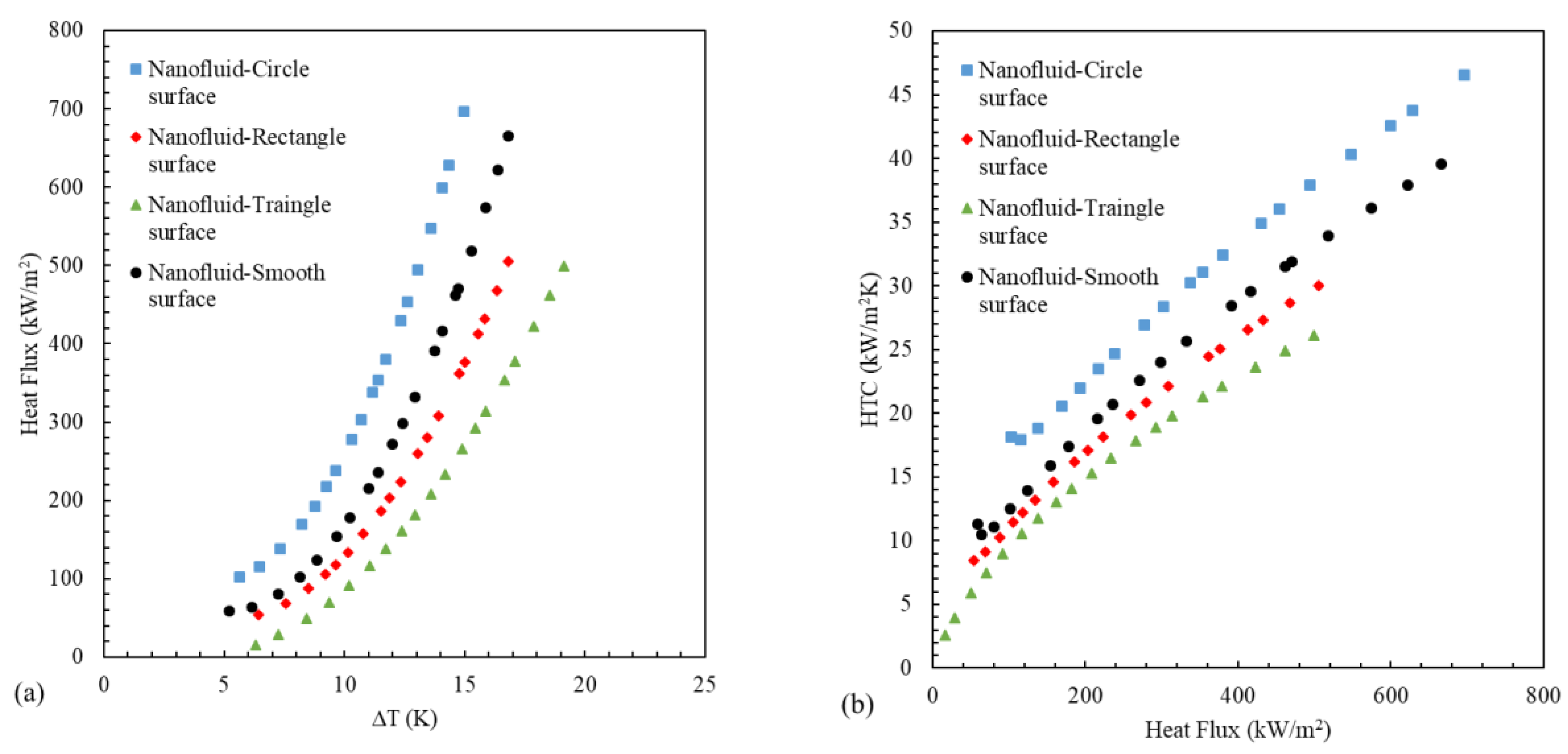 Fluids 09 00110 g009
