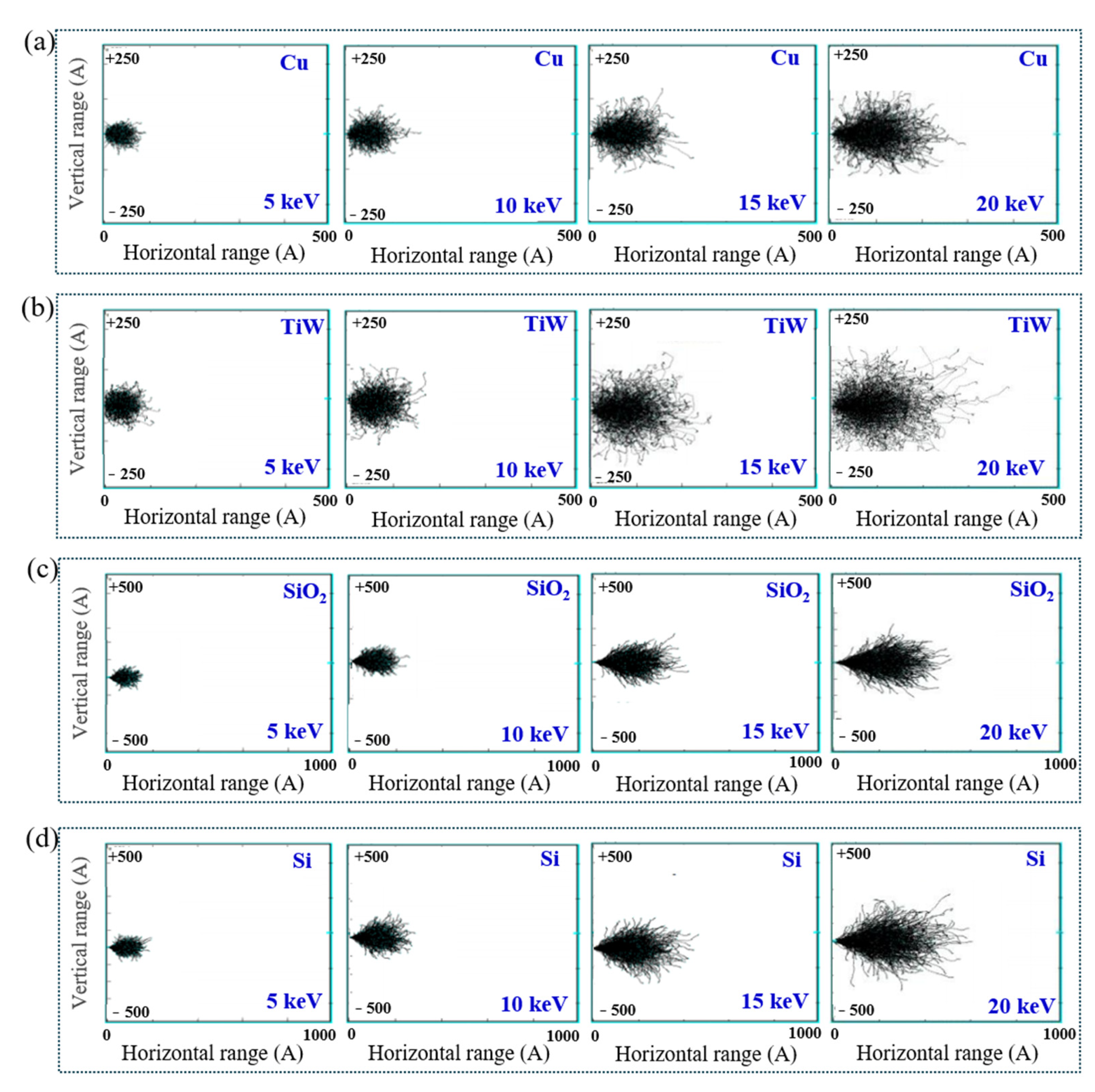 Materials 16 00449 g015