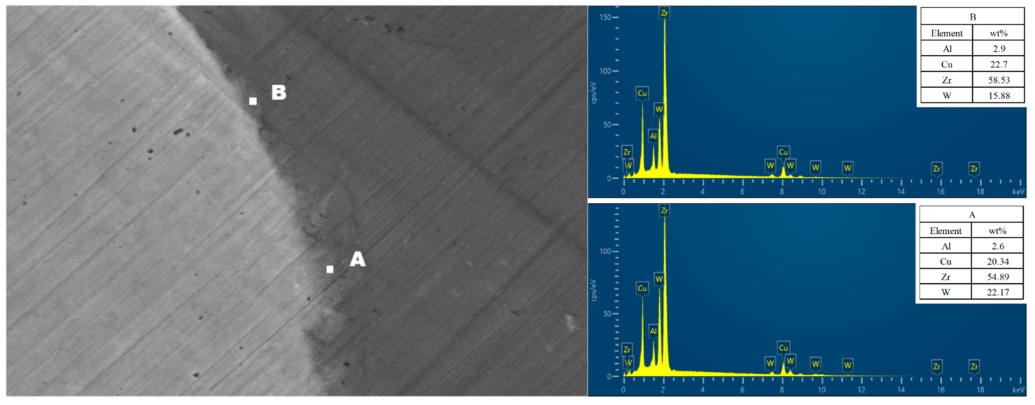 Materials 16 05212 g006