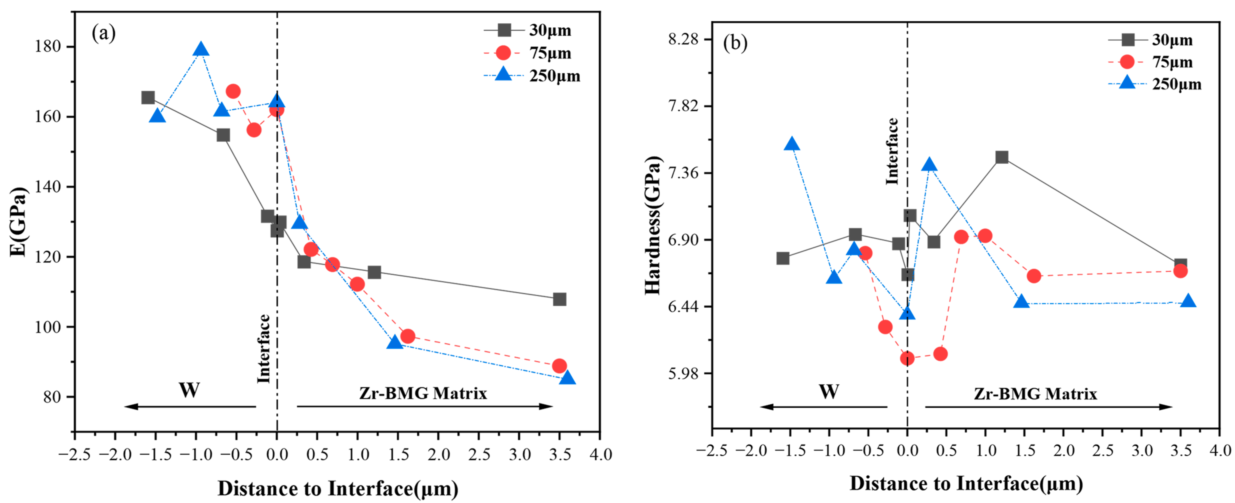 Materials 16 05212 g009