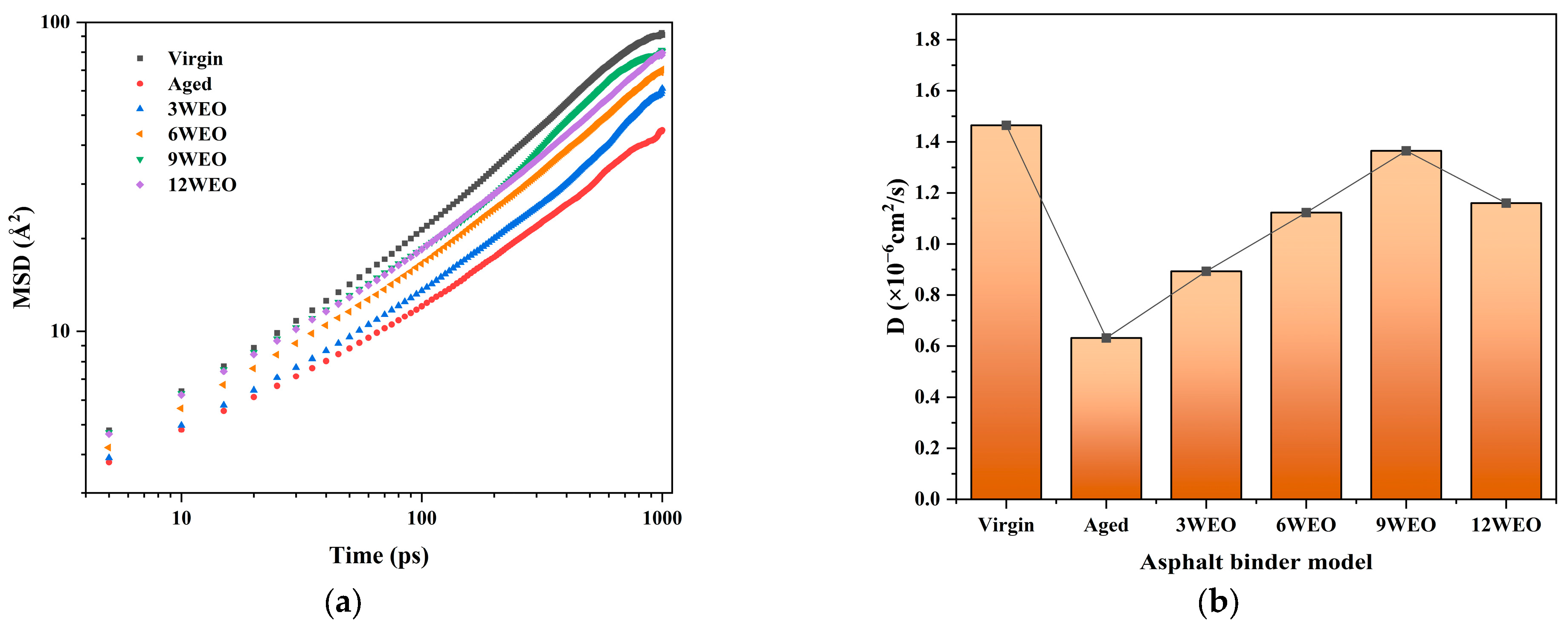 Materials 17 02212 g011