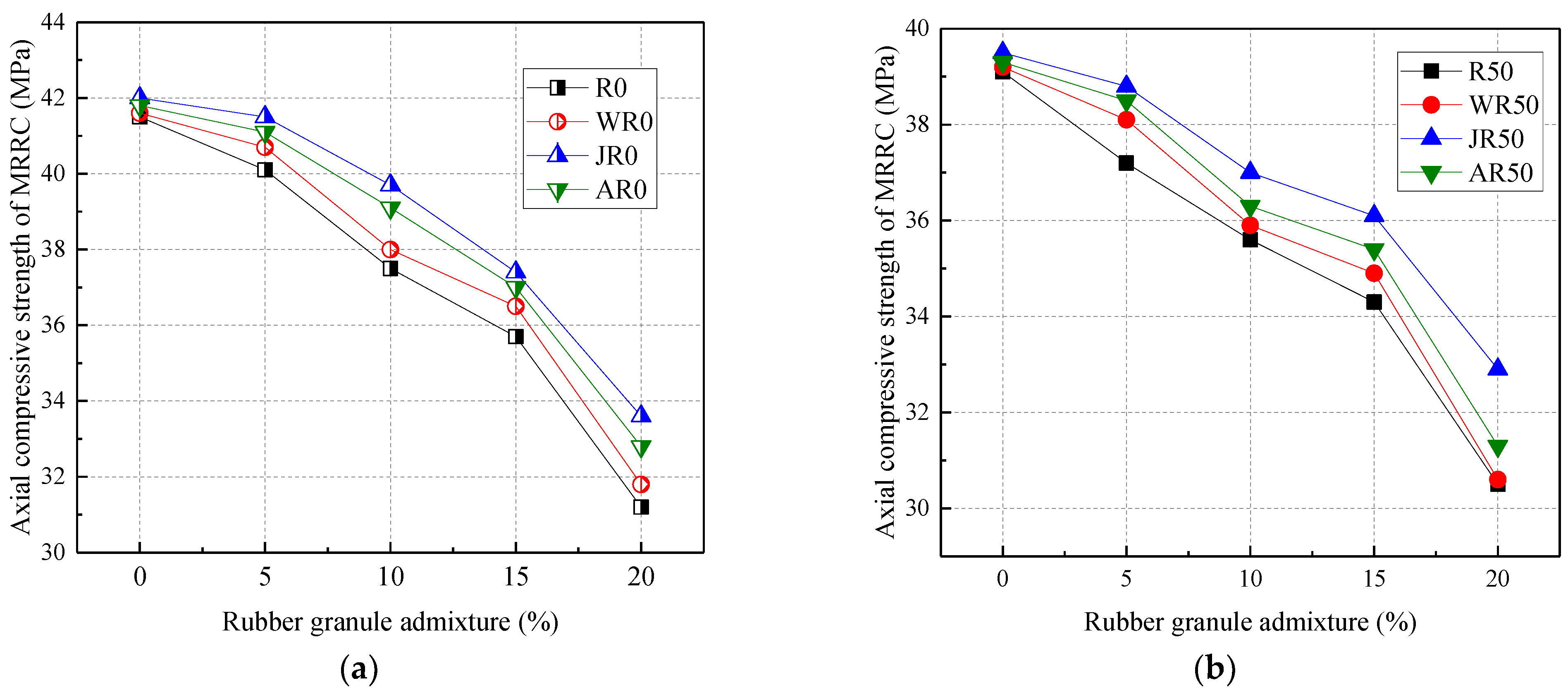 Materials 17 02217 g011a