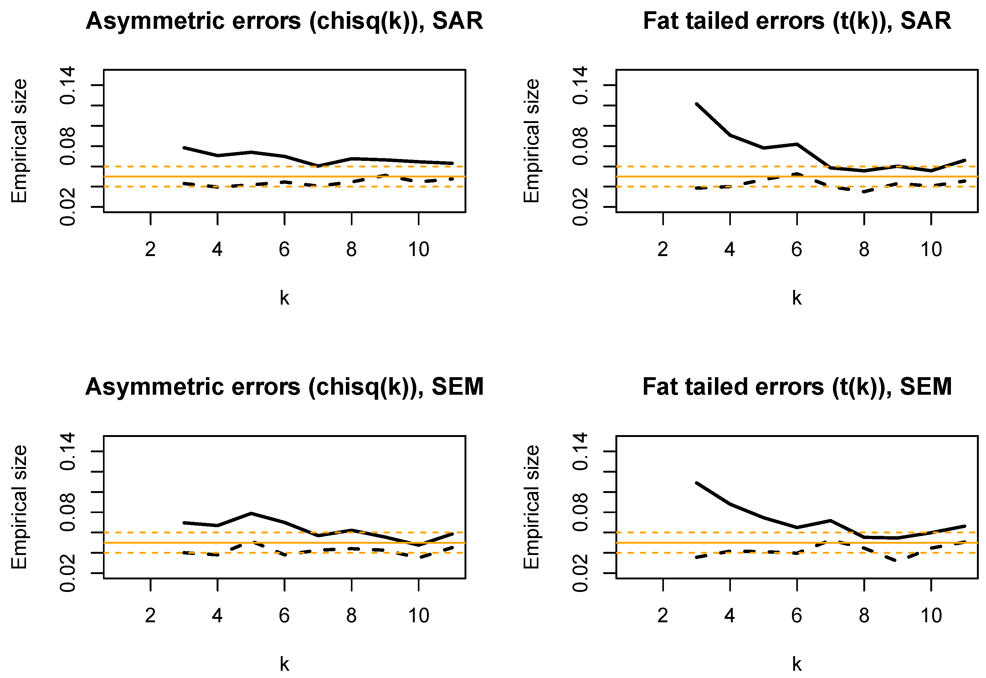 Mathematics 12 01475 g0a1
