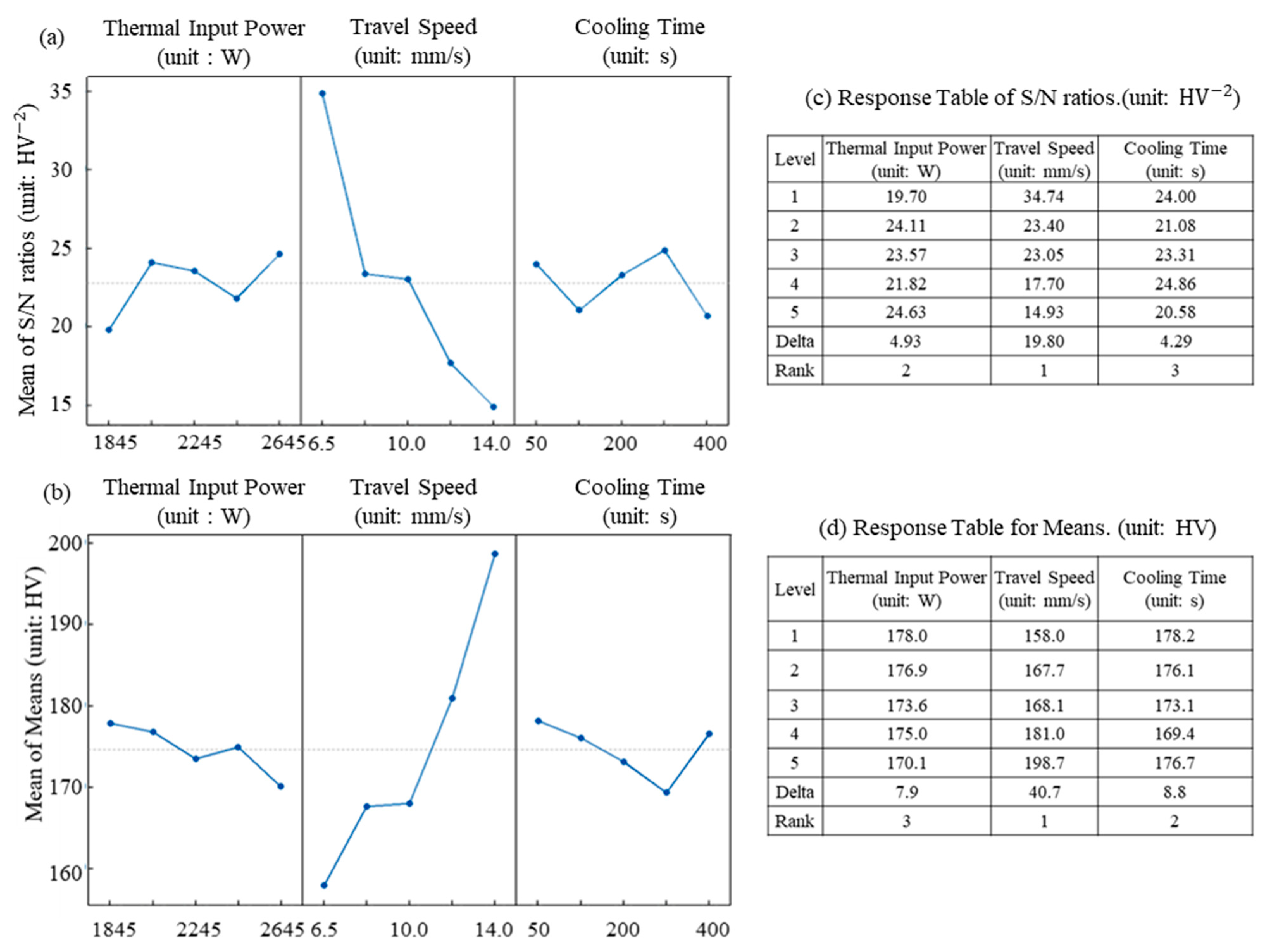 Metals 14 00556 g012
