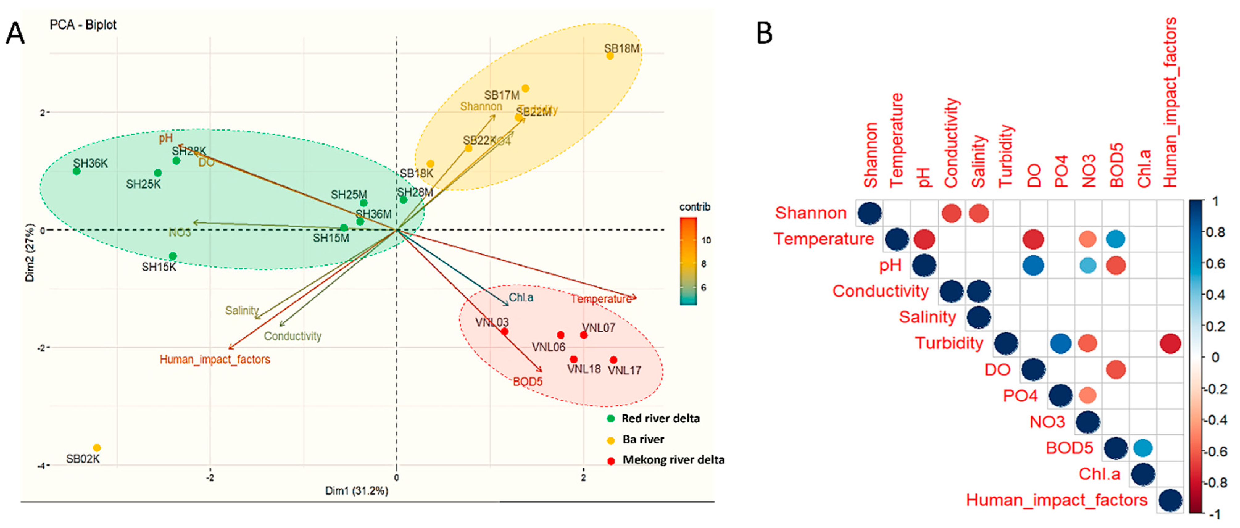 Microbiolres 15 00056 g006