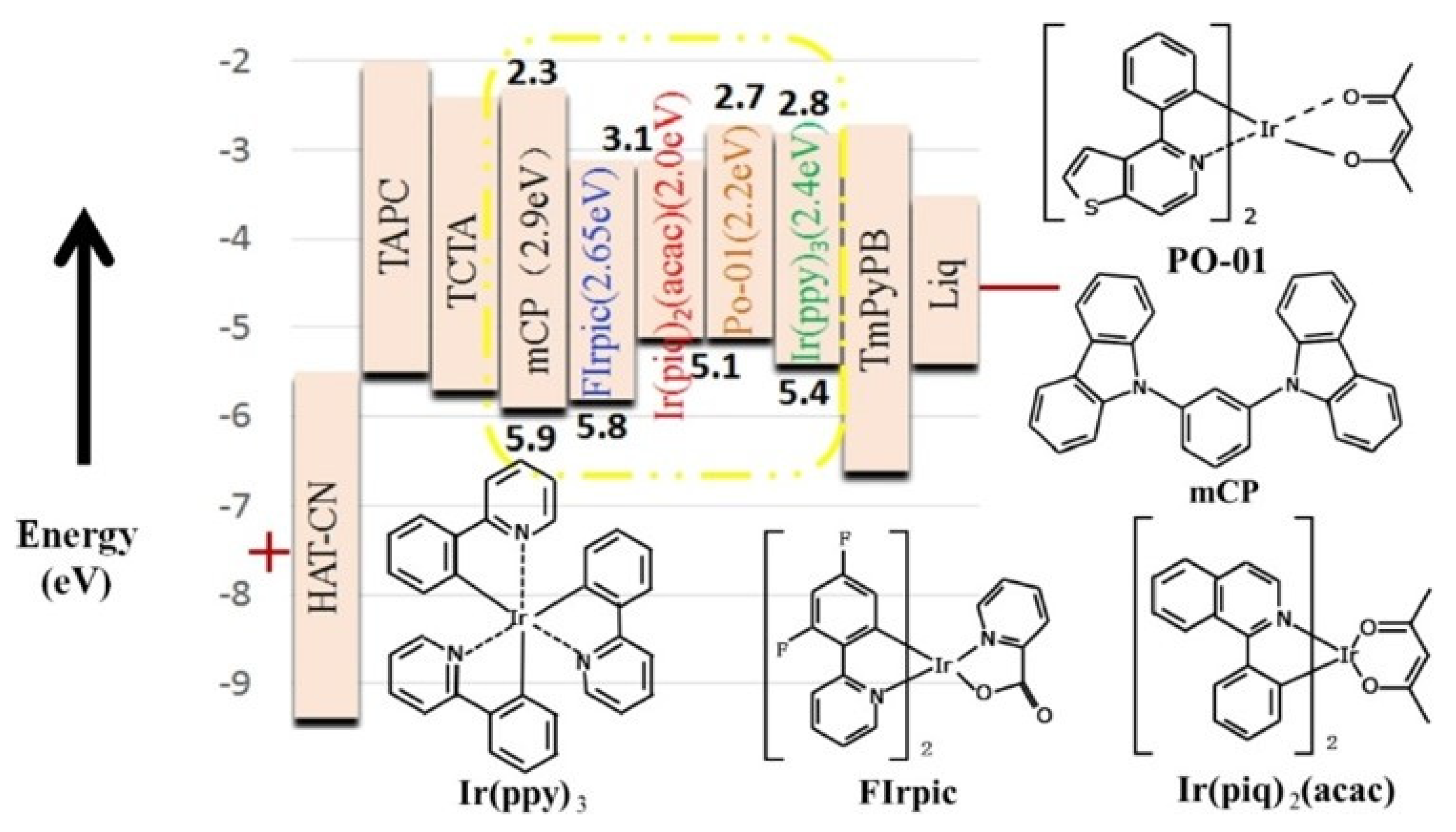 Micromachines 15 00626 g007