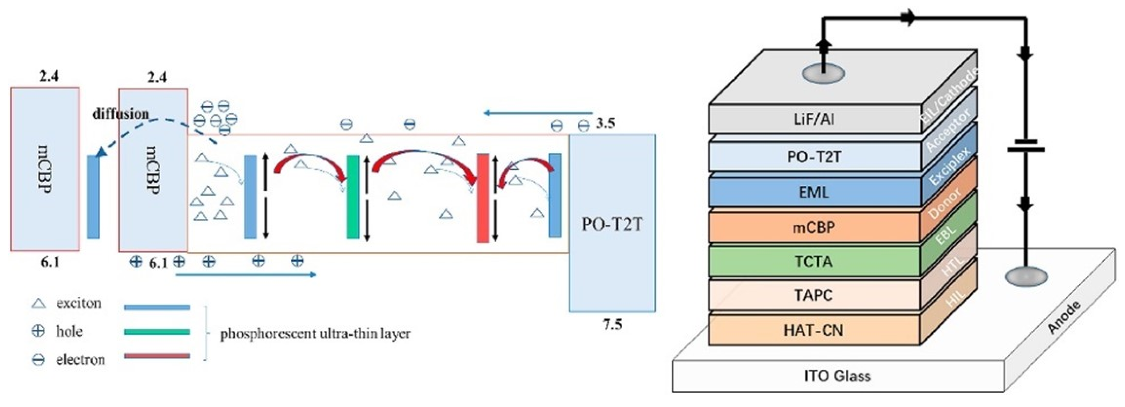 Micromachines 15 00626 g009