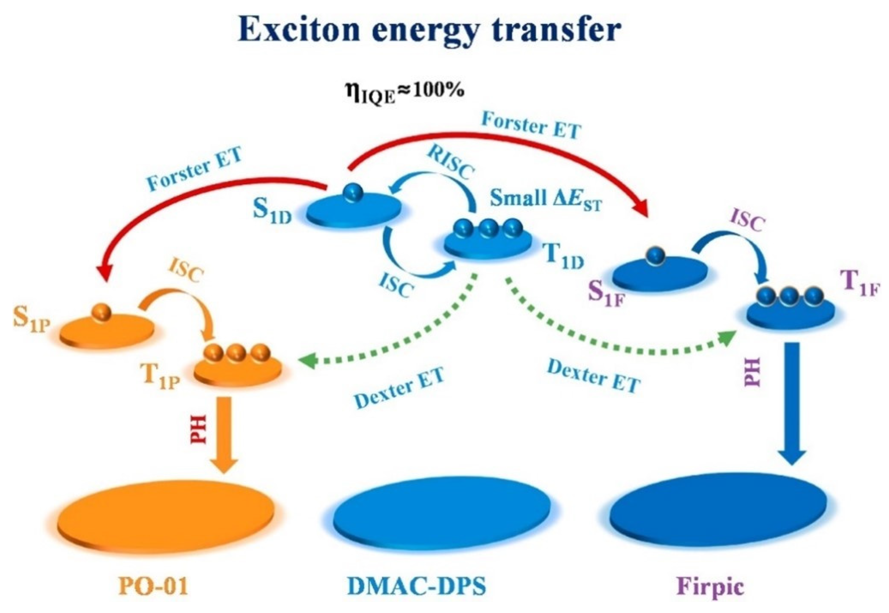 Micromachines 15 00626 g024