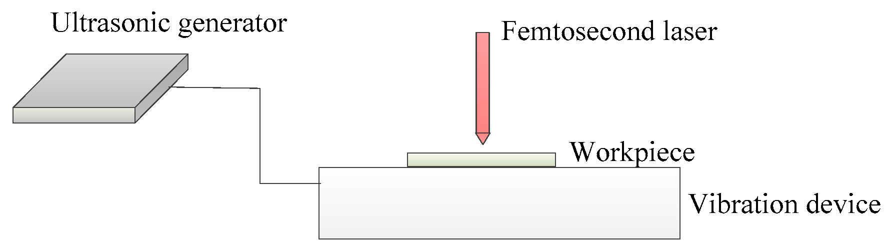Micromachines 15 00639 g017