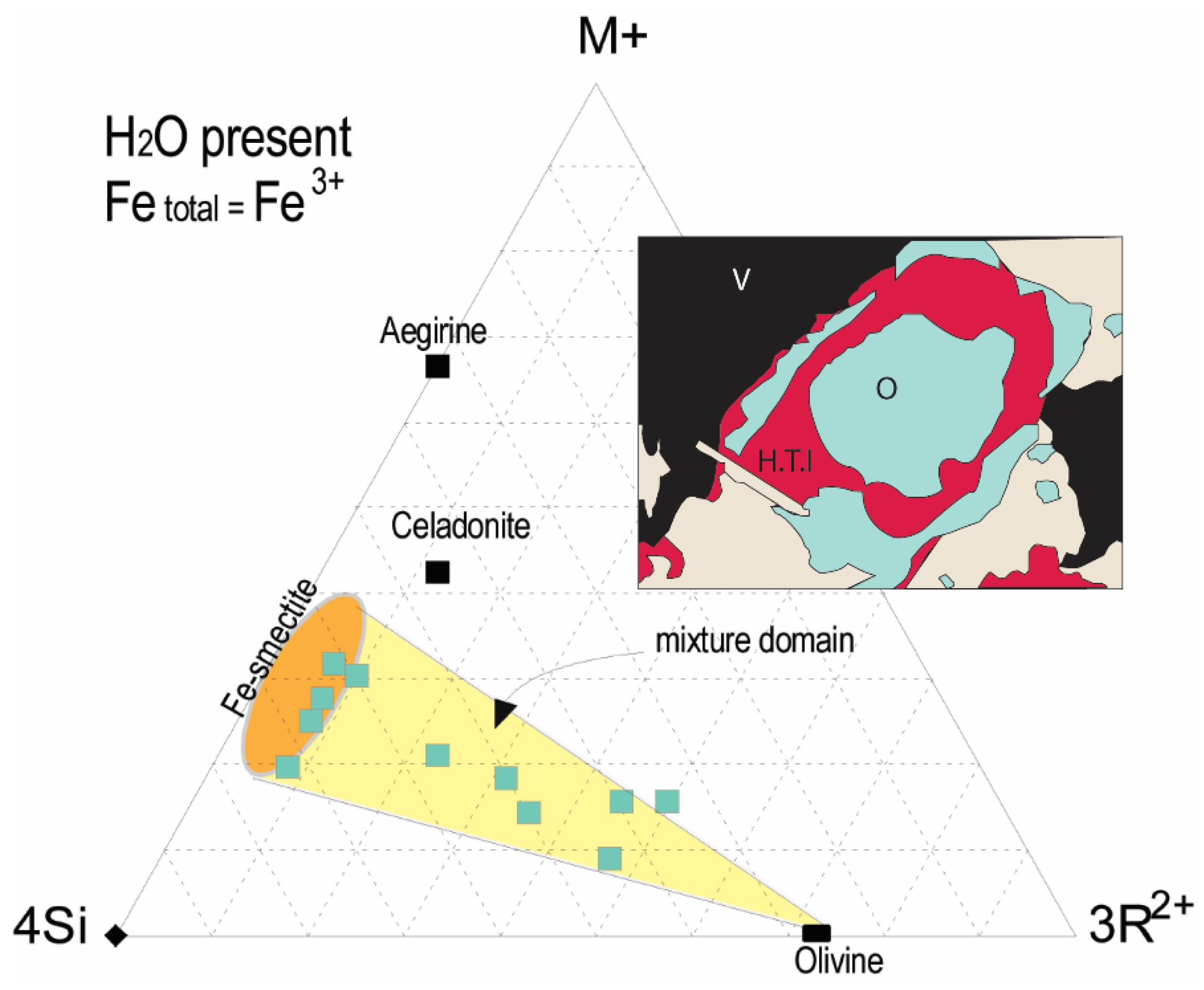 Minerals 14 00486 g002