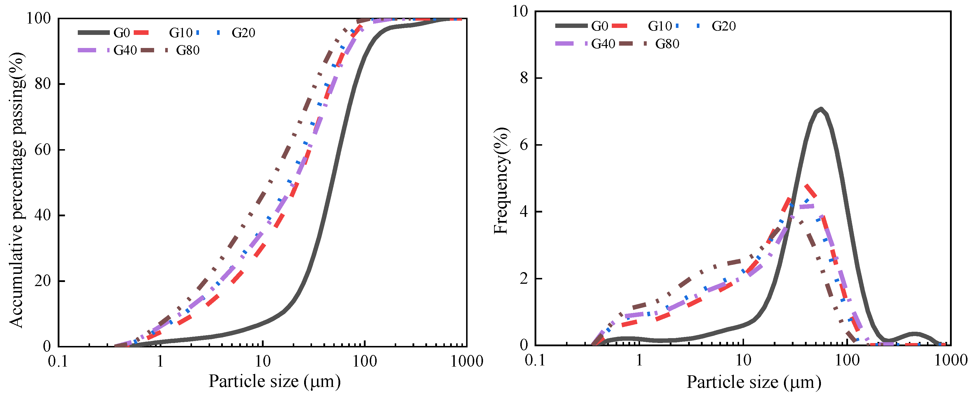 Minerals 14 00490 g002