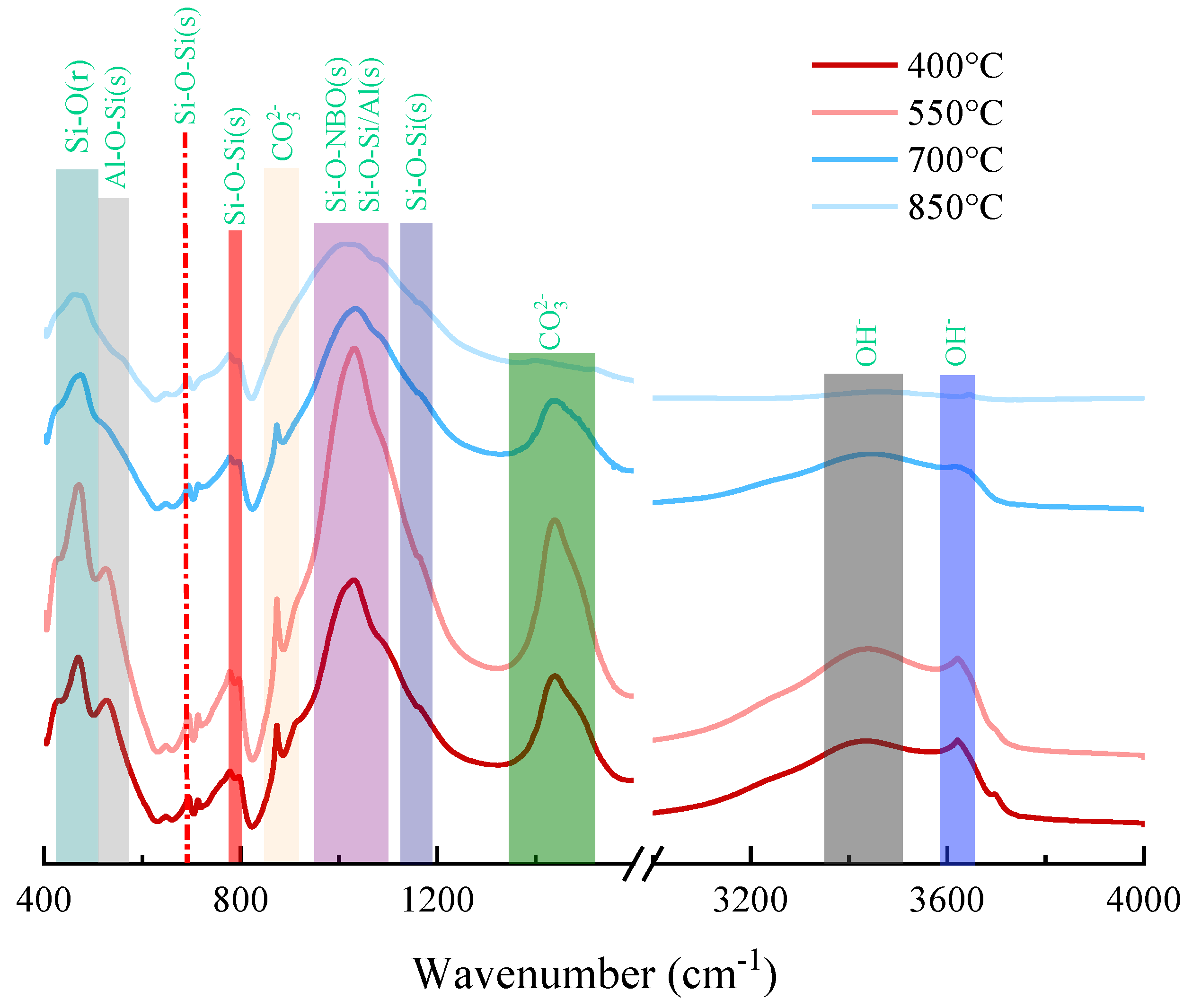 Minerals 14 00490 g006