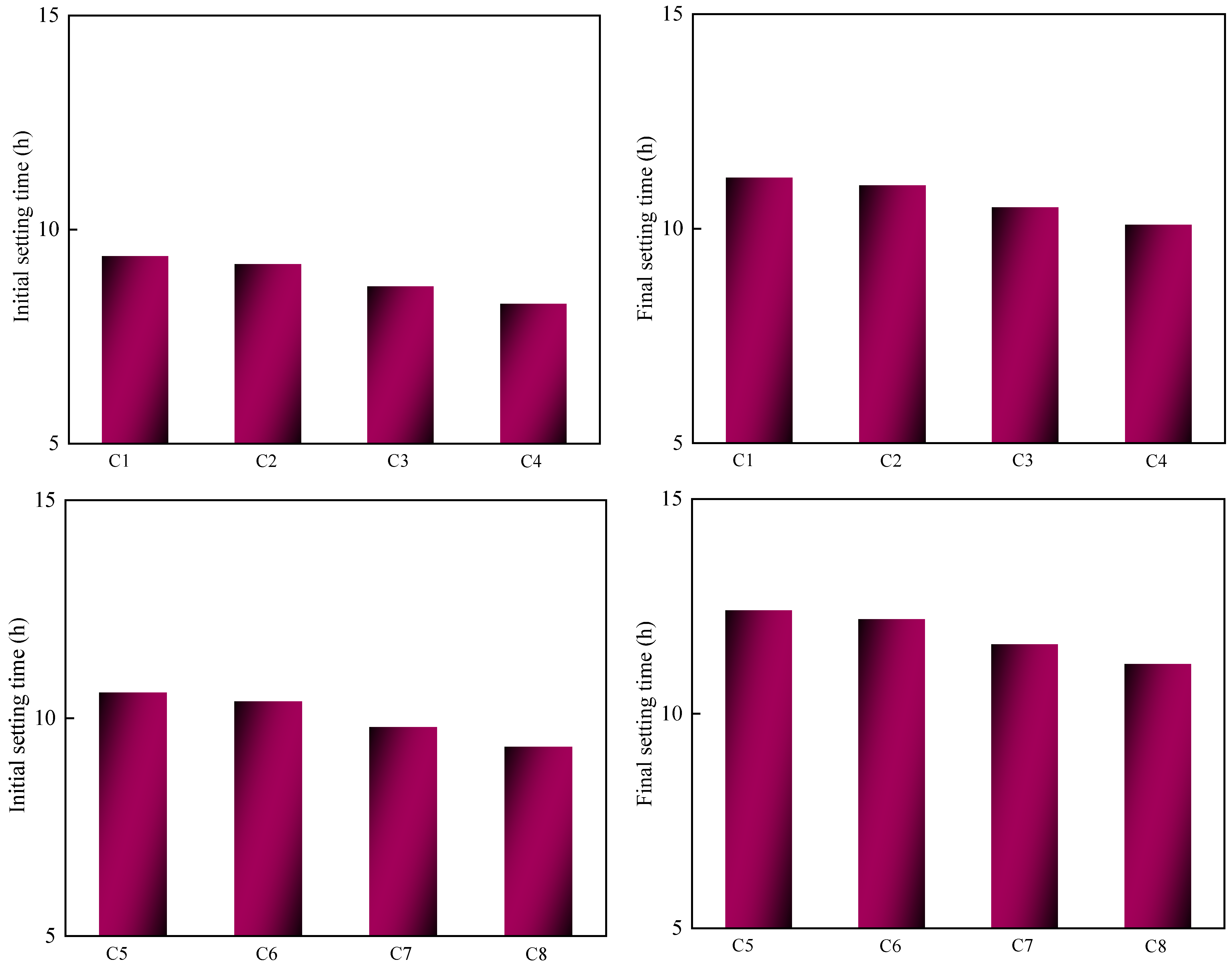 Minerals 14 00490 g008a
