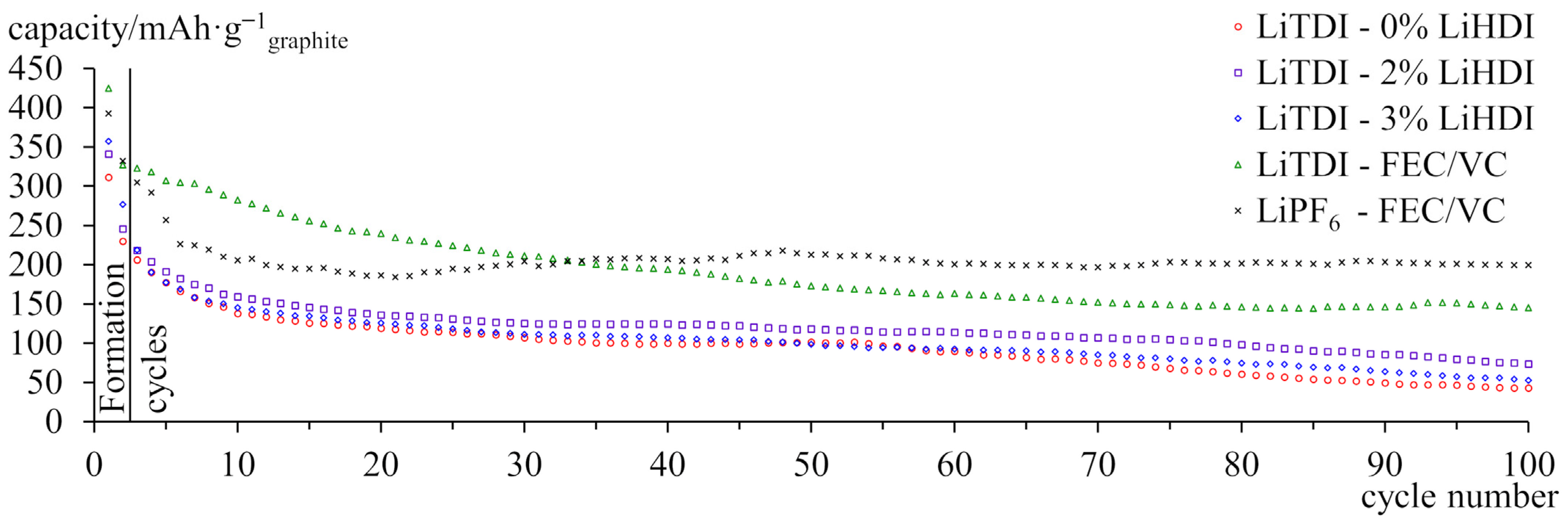 Molecules 29 00804 g004