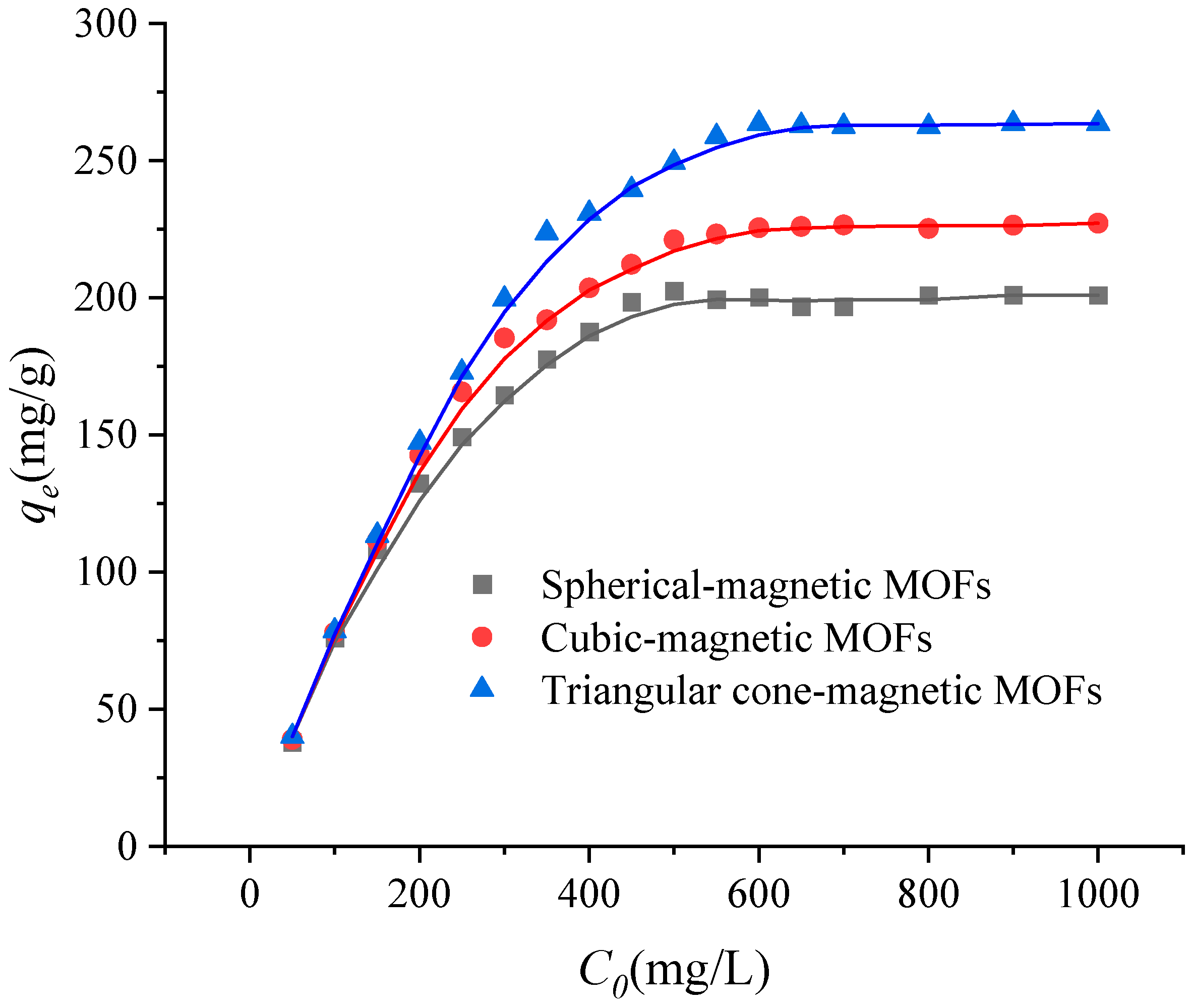 Molecules 29 01007 g008