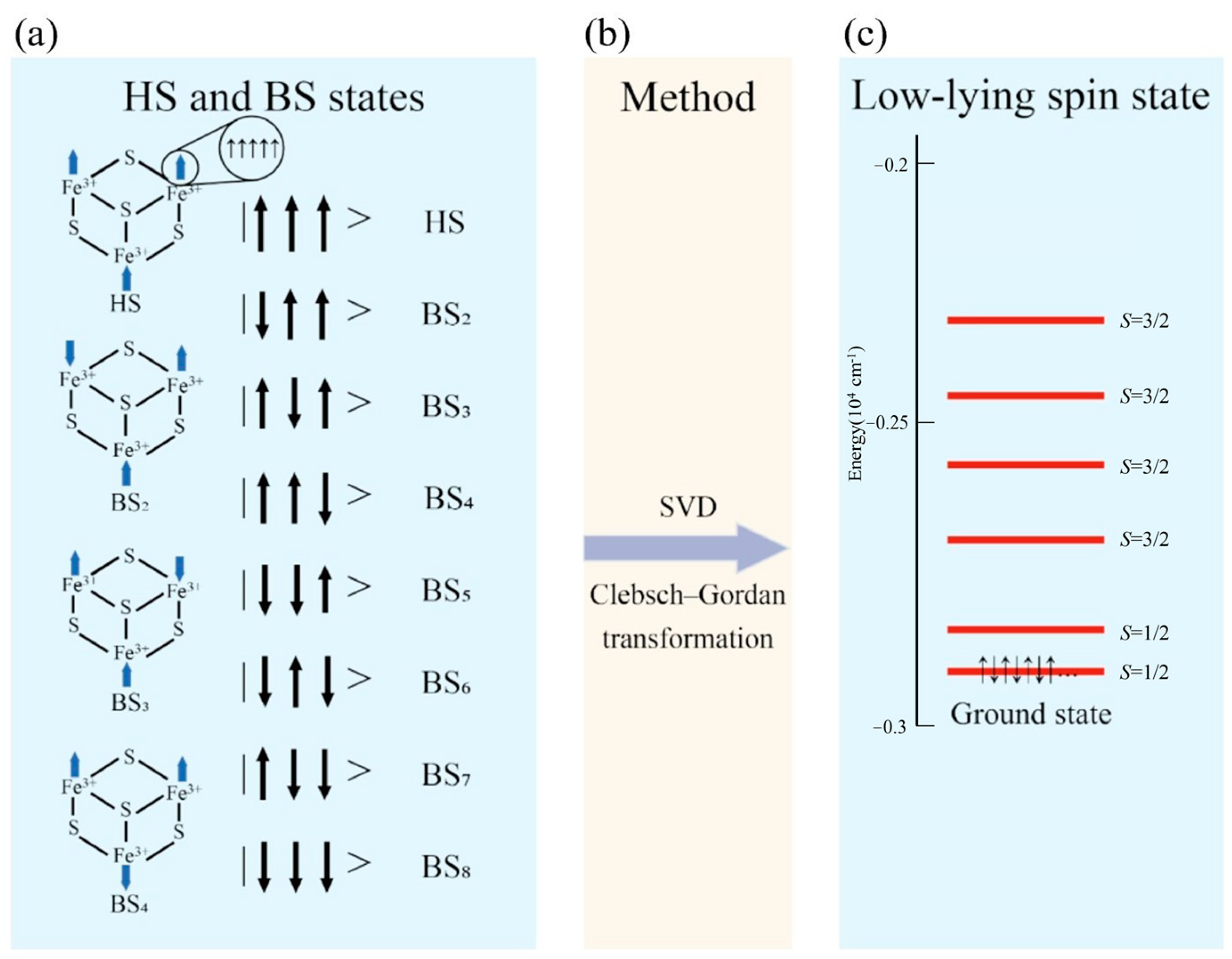 Molecules 29 02152 g006