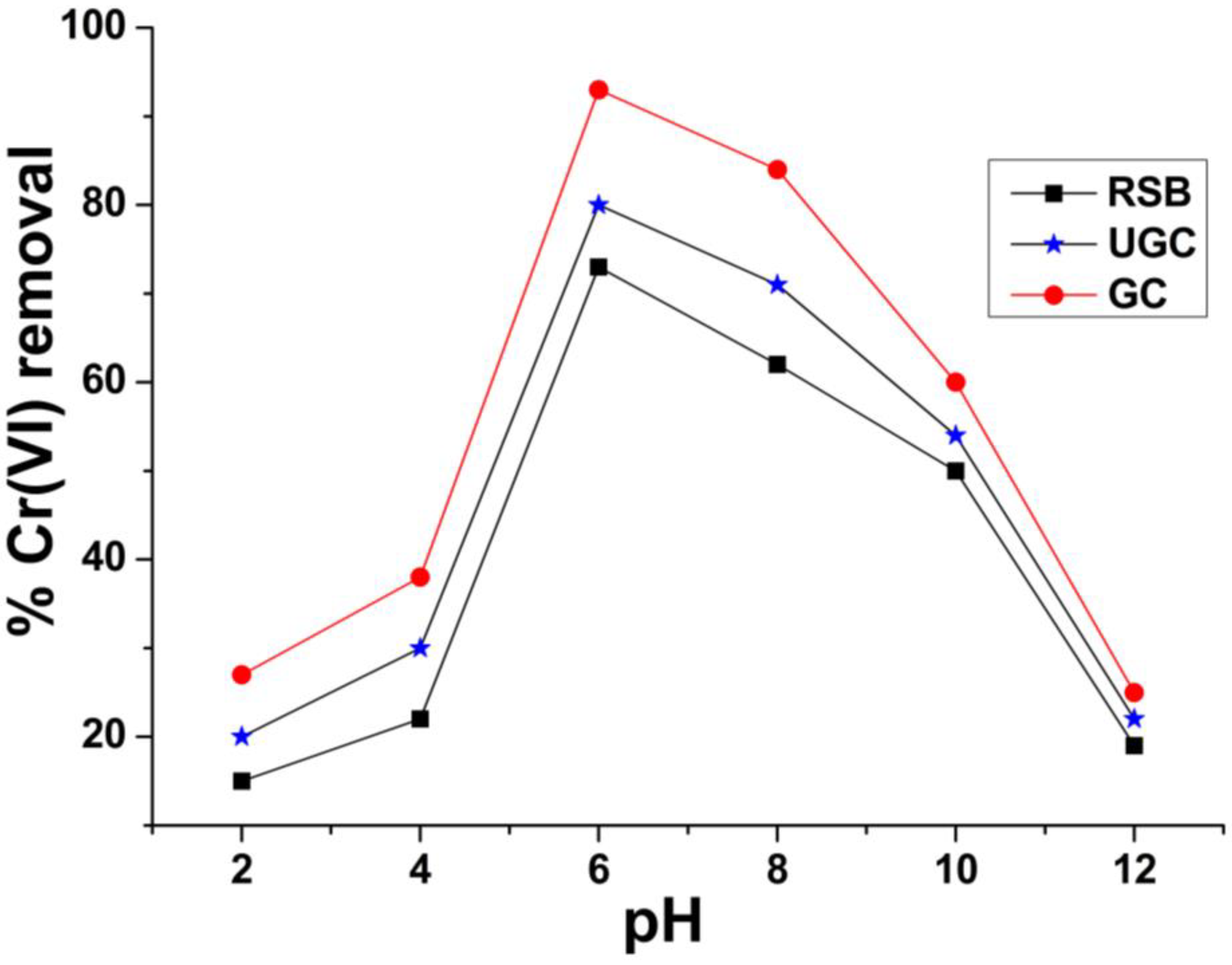 Molecules 29 02207 g007