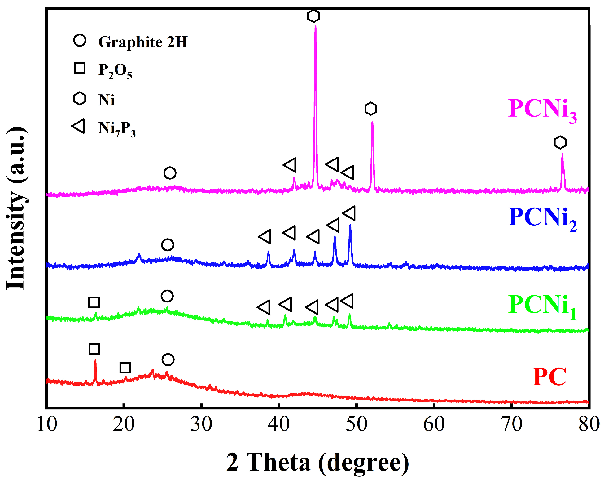 Molecules 29 02220 g001