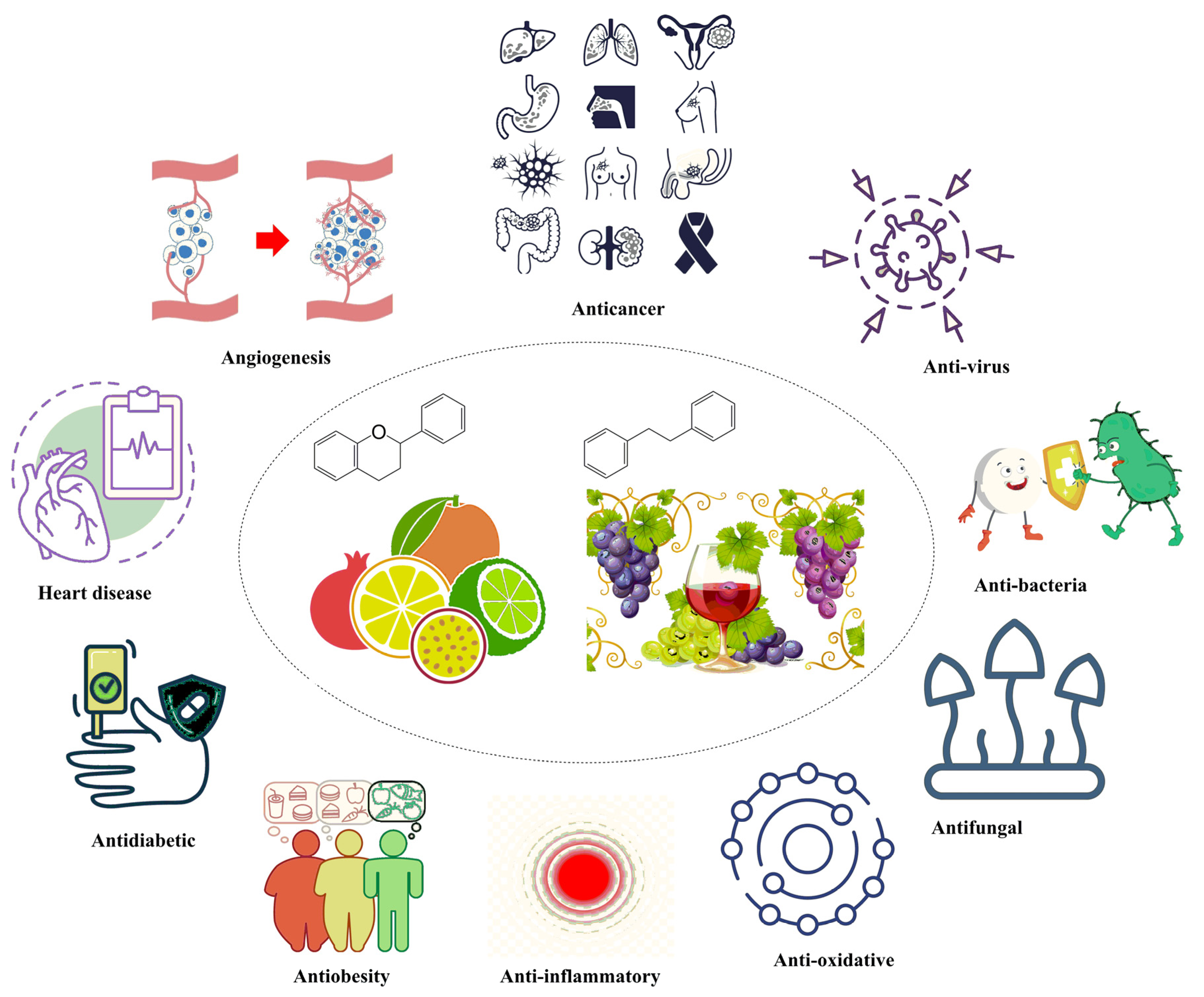 Molecules 29 02252 g003