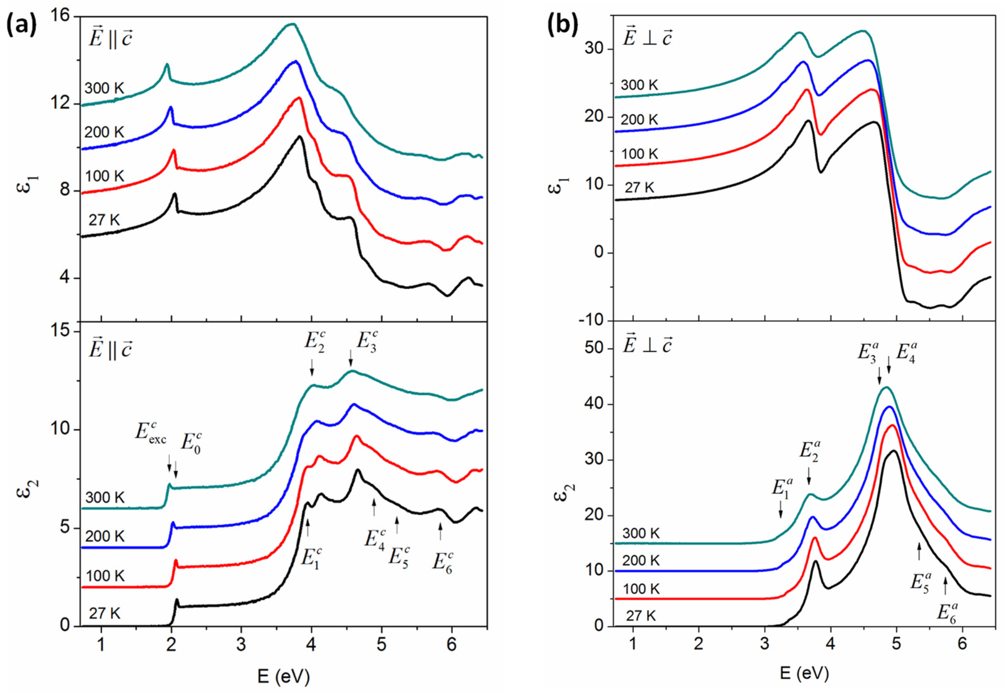 Nanomaterials 14 00839 g003