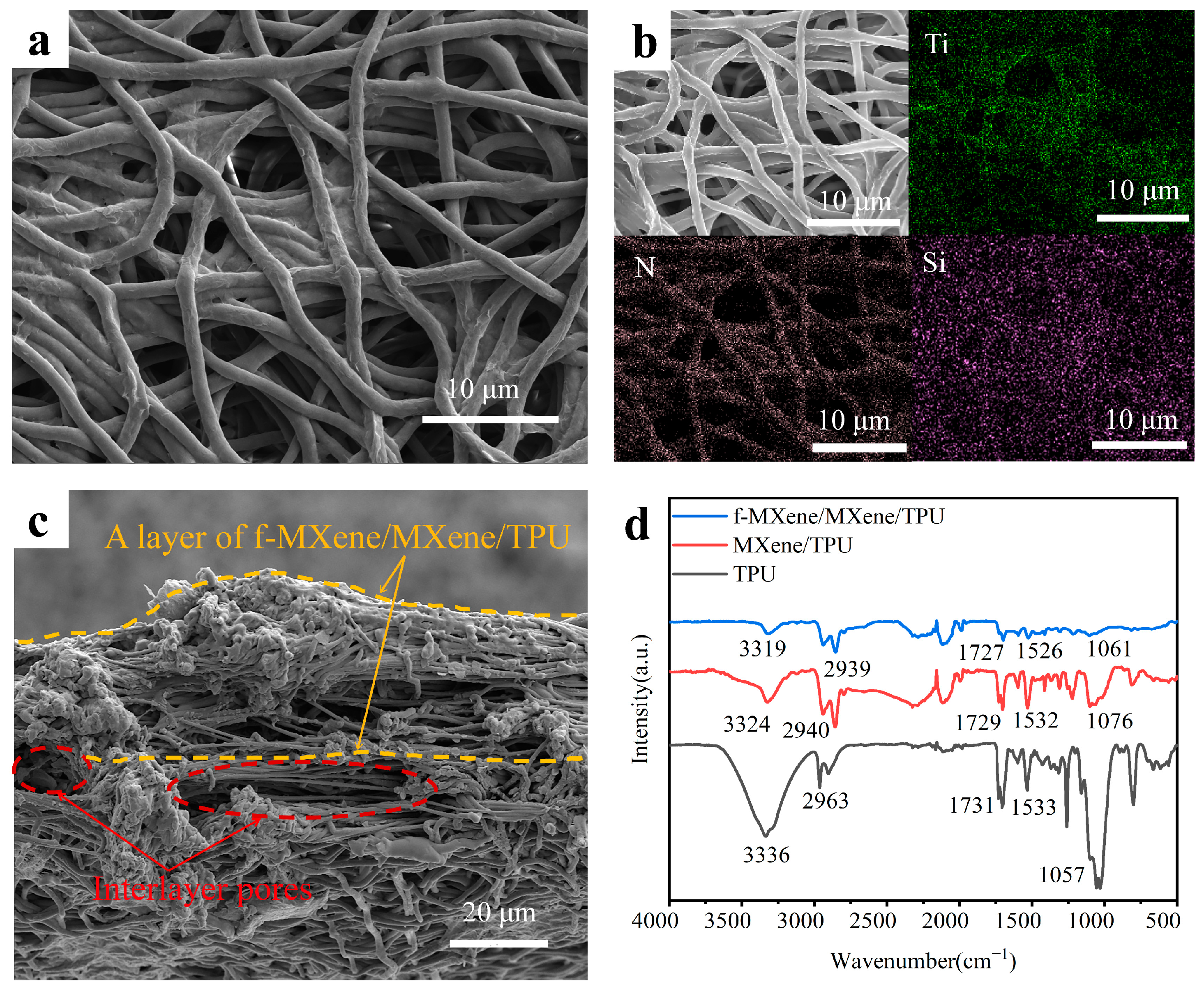 Polymers 16 01337 g003