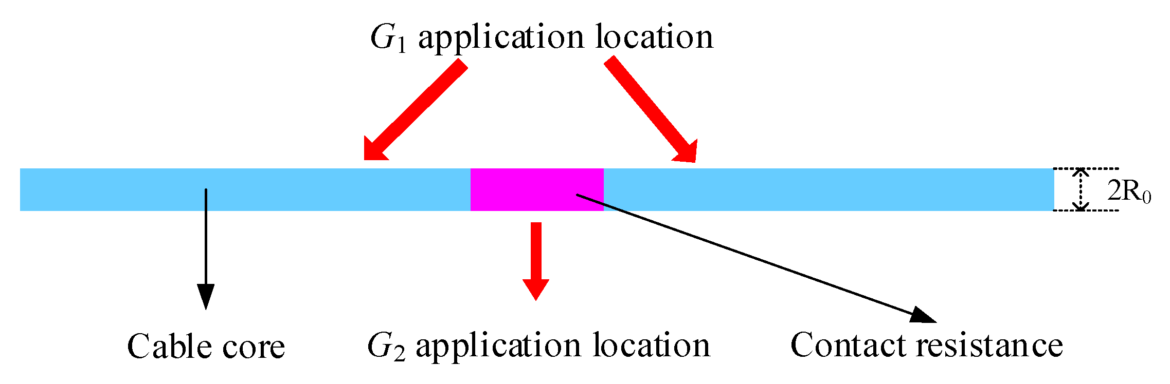 Processes 12 00966 g003