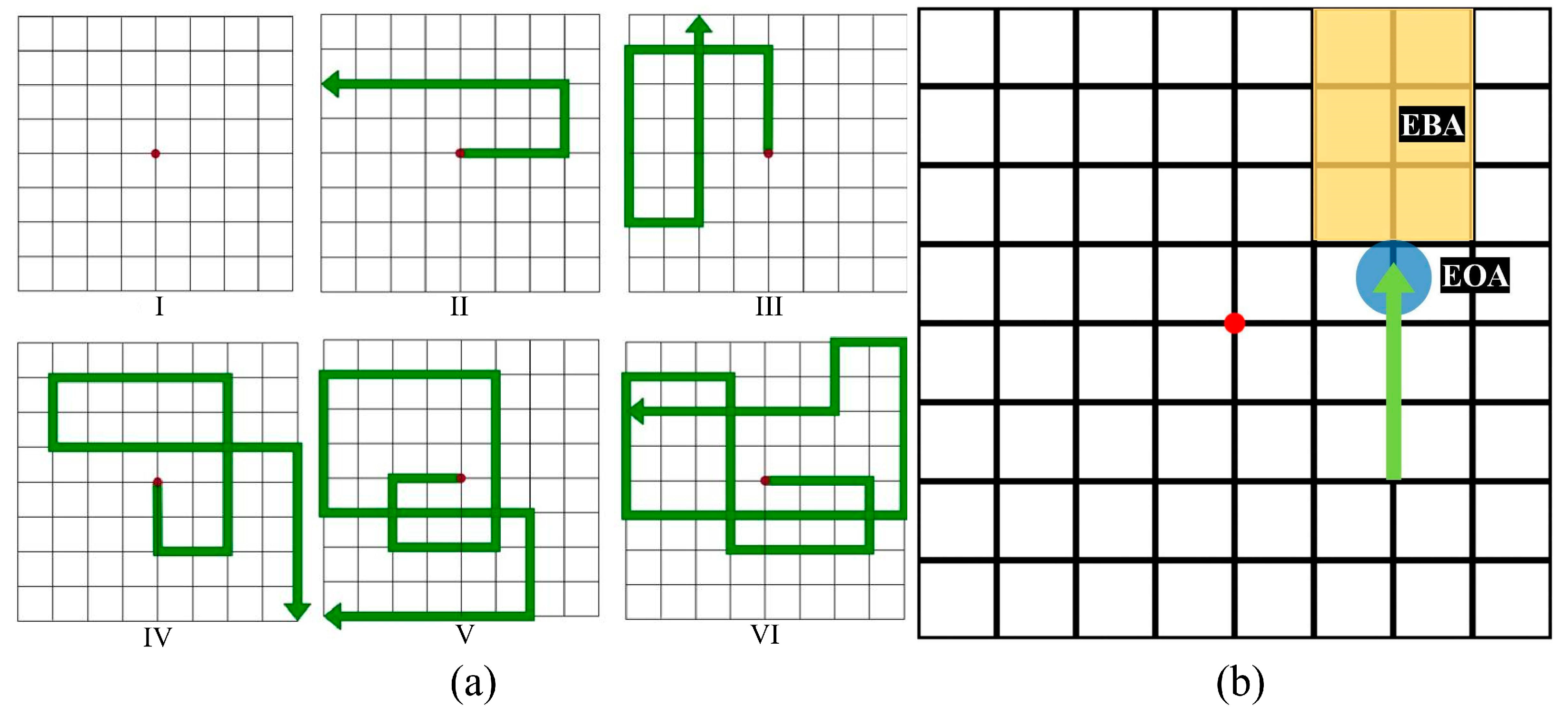 Sensors 24 02984 g002
